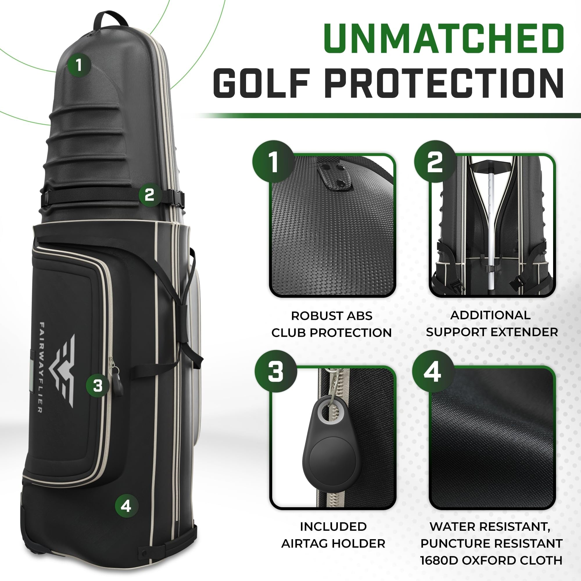 Premium Hard Shell Golf Travel Bag with Wheels - Airline Approved Golf Club Carrier for Safe Transport | Ideal for Air Travel, Golf Tournaments & Vacation Getaways