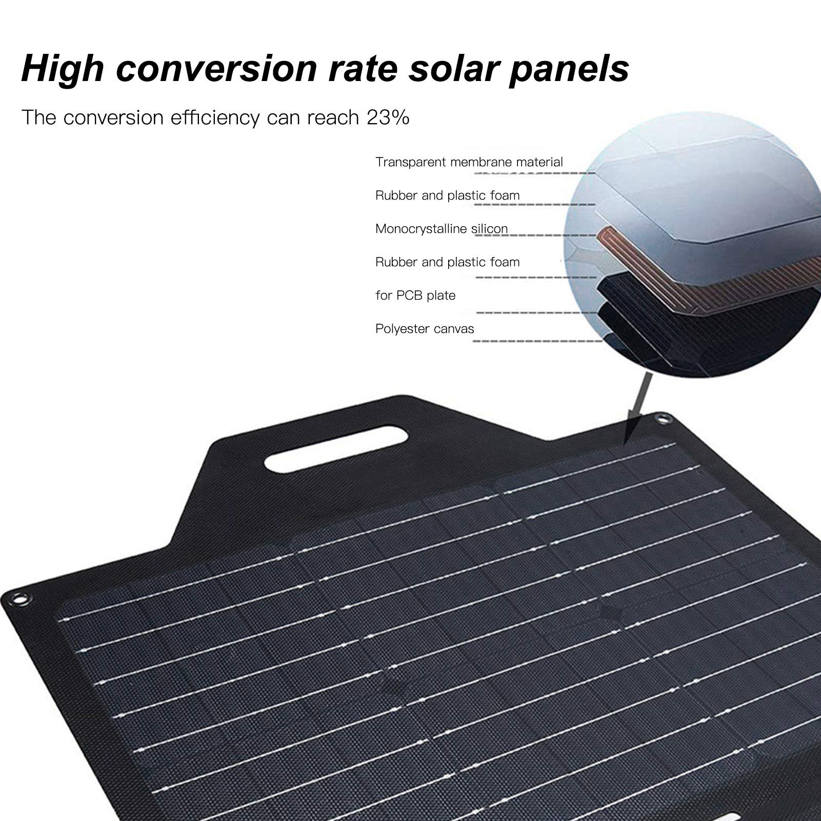 60W Foldable Monocrystalline Solar Panel Charger - Portable Solar Charging Bag for Hiking, Camping & Outdoor Adventures - Power Your Devices Anywhere