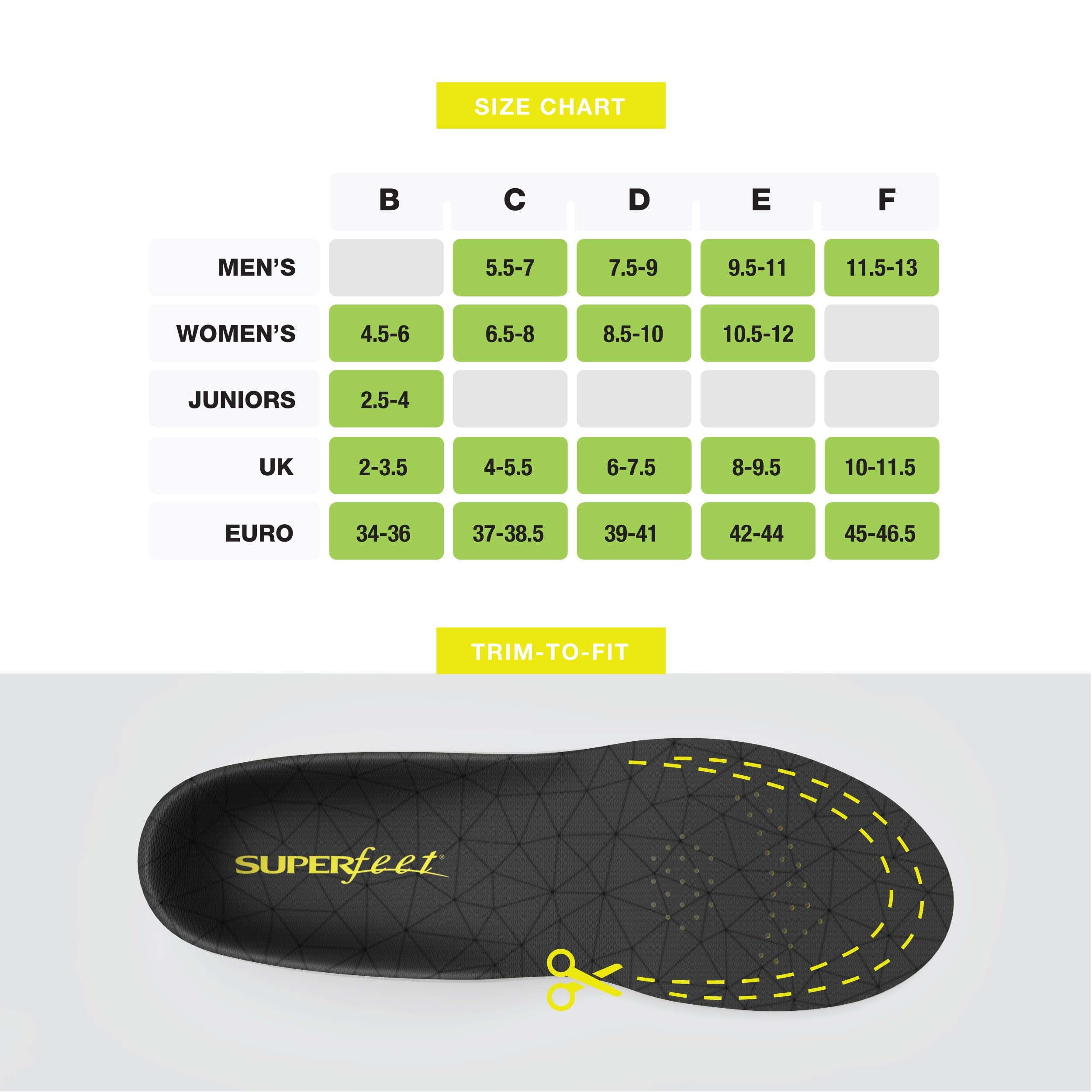 Superfeet FLEXTHIN Comfort Foam Insoles for Running, Walking & Workout Shoes - Arch Support for Men (2.5-5) & Women (4.5-6) - Ideal for Gym, Hiking & Everyday Comfort