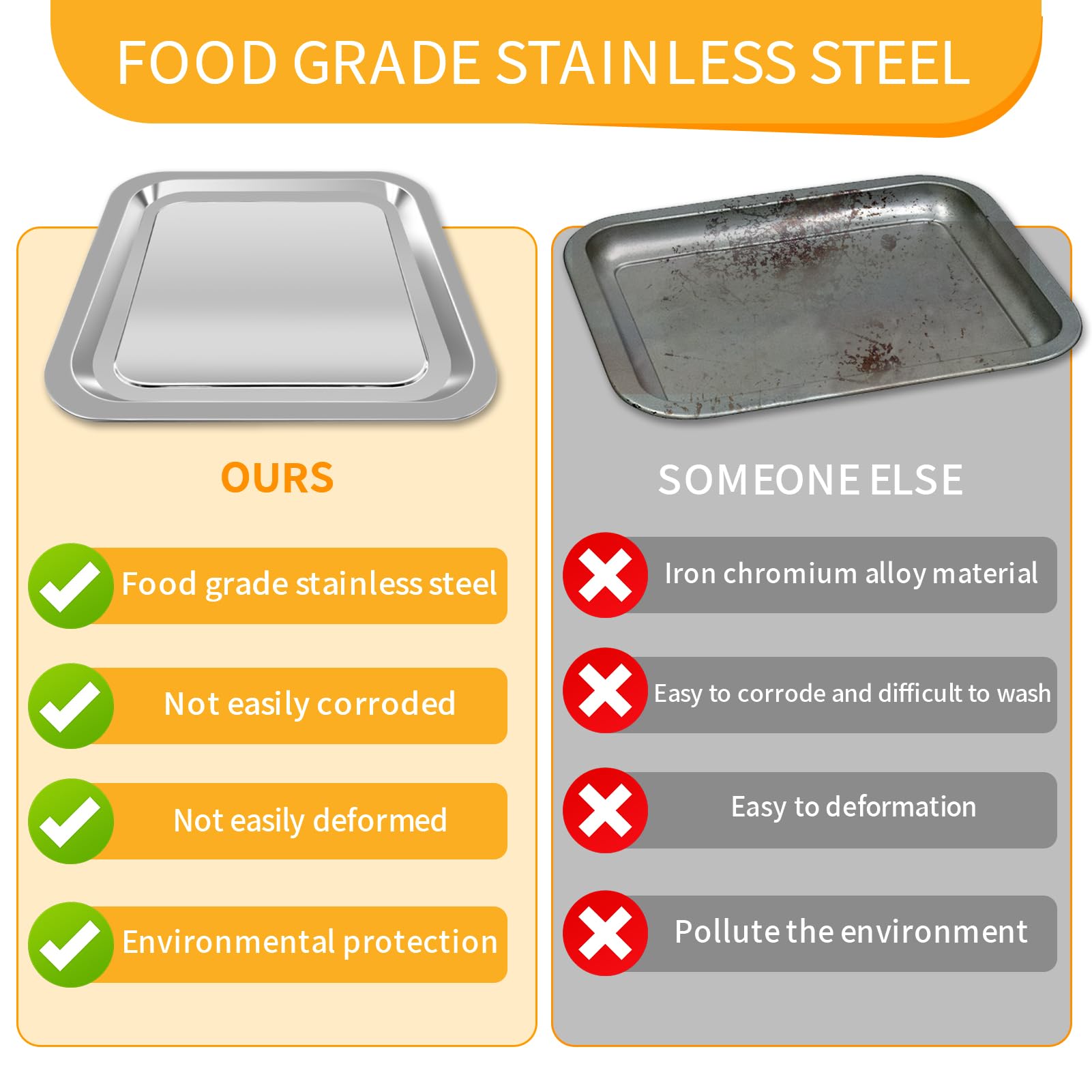 GCQ 12''×10'' Stainless Steel Air Fryer Tray Replacement for Emeril Lagasse Everyday 360 - Crisper Plate & Grill Pan Accessories (Not Compatible with Emeril French Door Model) - Perfect for Healthy Frying, Roasting Vegetables & Cooking Family Meals