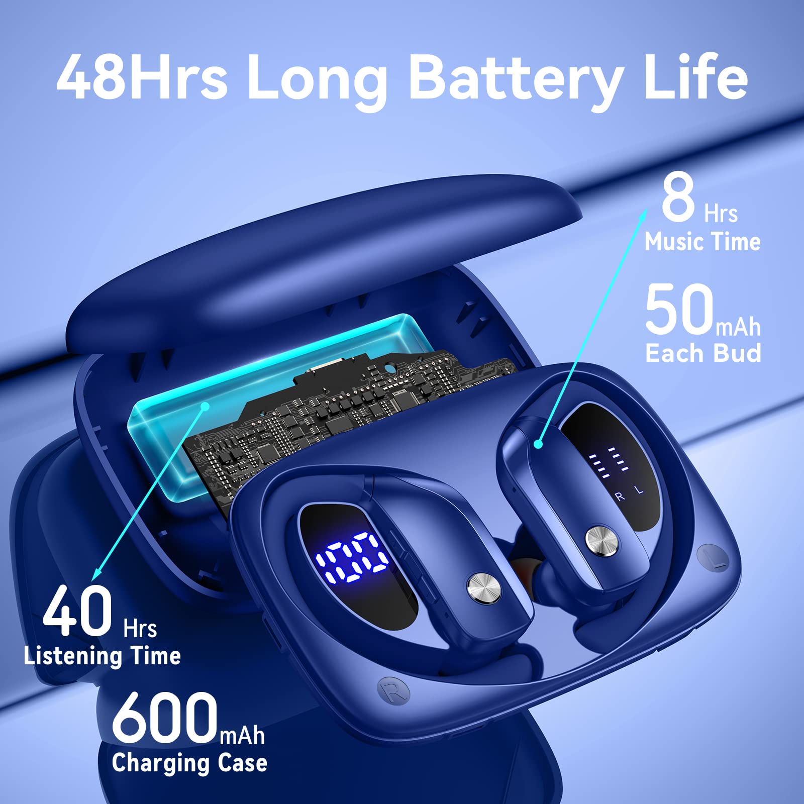 bmani Wireless Bluetooth Earbuds with LED Display - 48H Playtime, Built-in Mic, Secure Earhooks for Sports & Workouts - Sweatproof Over-Ear Headphones for Running, Gym & Outdoor Activities (Blue)