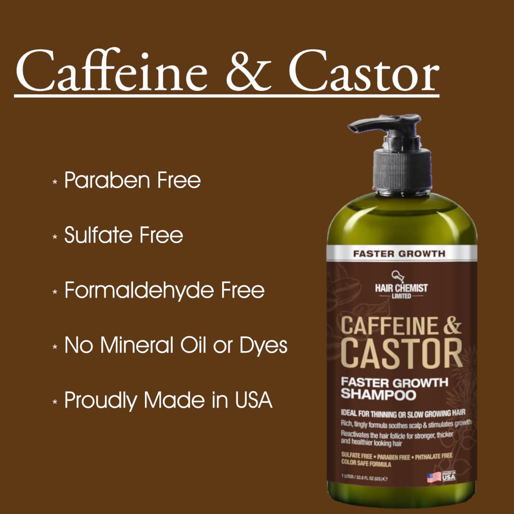 Hair Chemist Caffeine & Castor Oil Shampoo for Faster Hair Growth - 33.8 oz Sulfate-Free Formula | Thickening & Volumizing Shampoo for Men & Women | Daily Use for Healthy Hair Regrowth & Scalp Care