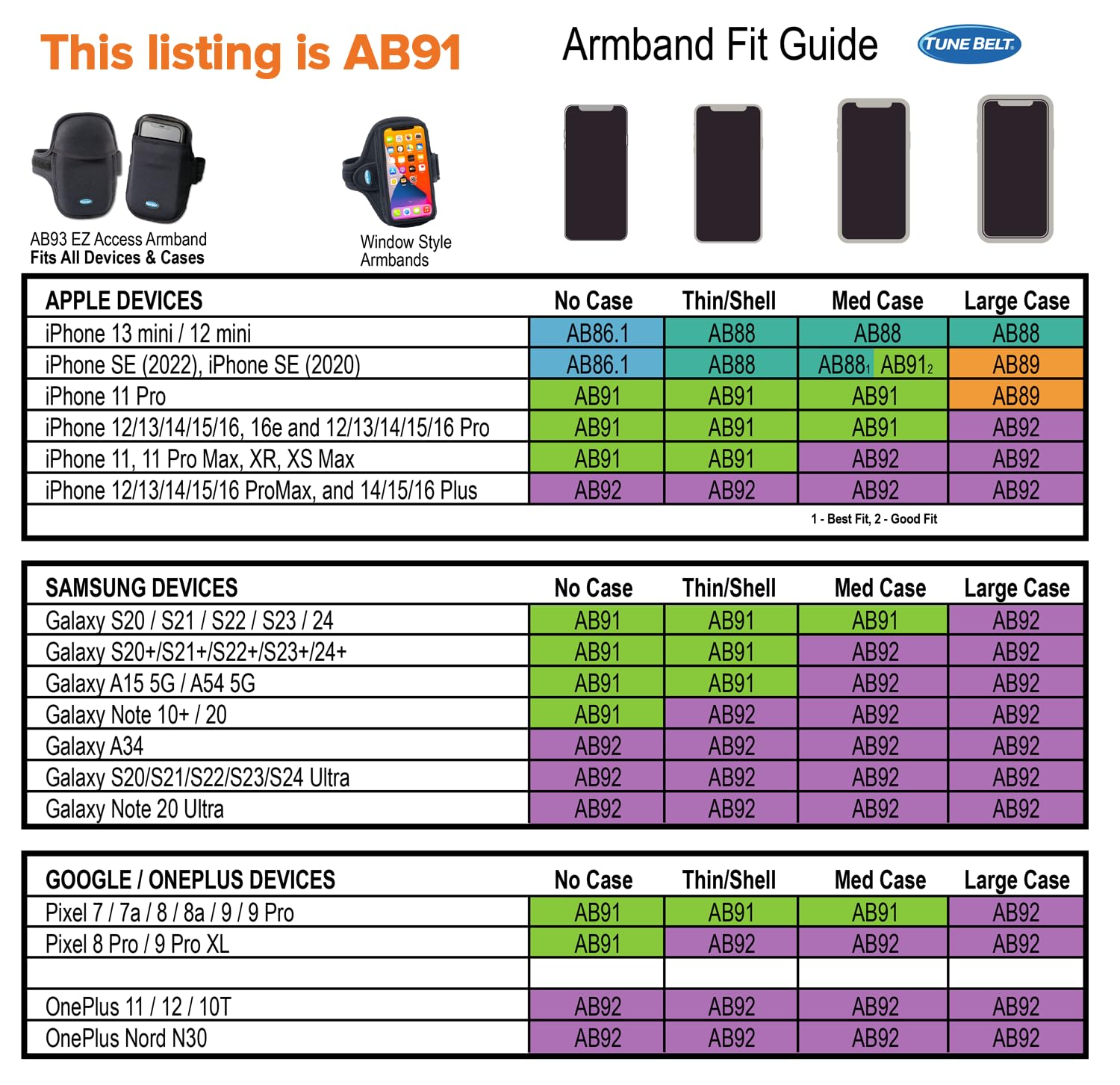 Tune Belt AB91 Running Armband for iPhone 16/15/14/13/12, 11-16 Pro, 16e, Galaxy S24/S23 – Sweat-Resistant, Adjustable & Comfortable Phone Holder for Jogging, Workouts & Outdoor Activities (Black)