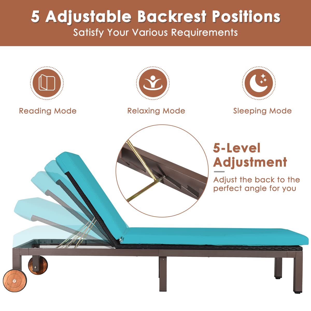 **5-Position Adjustable Patio Chaise Lounge Chair with Wheels - Foldable Metal Rattan Lounger with Cushioned Seating for Garden, Poolside & Outdoor Relaxation (Turquoise) - Perfect for Sunbathing, Reading & Lounging by the Pool**