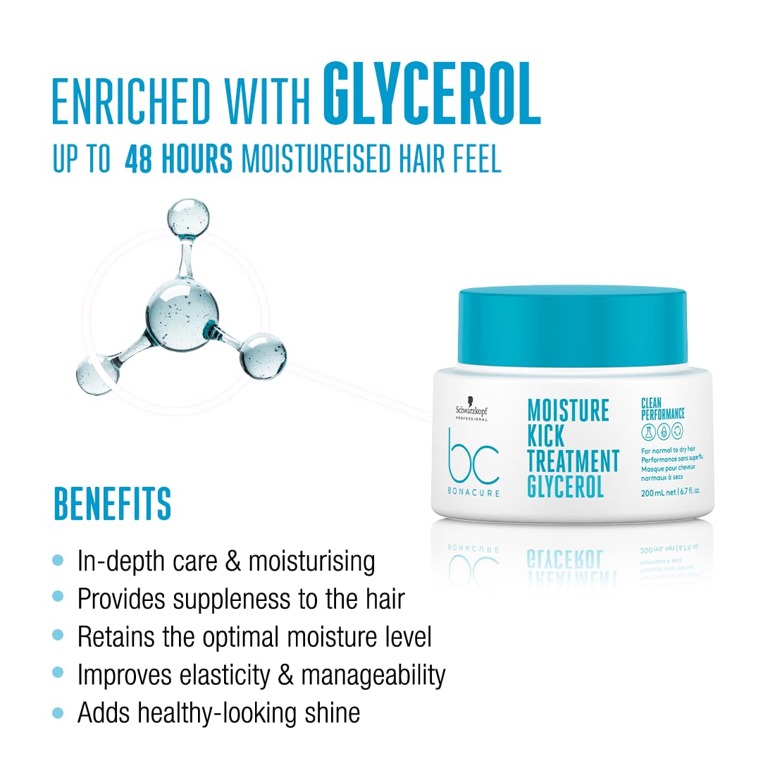 Schwarzkopf Professional Bonacure Moisture Kick Hair Treatment with Glycerol - Hydrating Deep Conditioner for Dry & Damaged Hair - Salon-Quality At-Home Hair Care for Frizz Control & Shine Boost