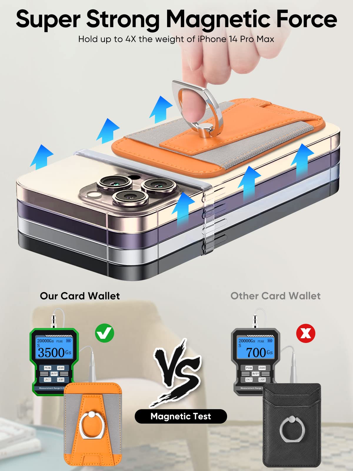 Miroddi Mi-Arch Series Magnetic Phone Wallet - MagSafe Leather Wallet Stand with Ring Holder for iPhone 15/14/13/12 (6 Card Capacity) - Orange | Perfect for Hands-Free Viewing, Secure Card Storage & Everyday Convenience