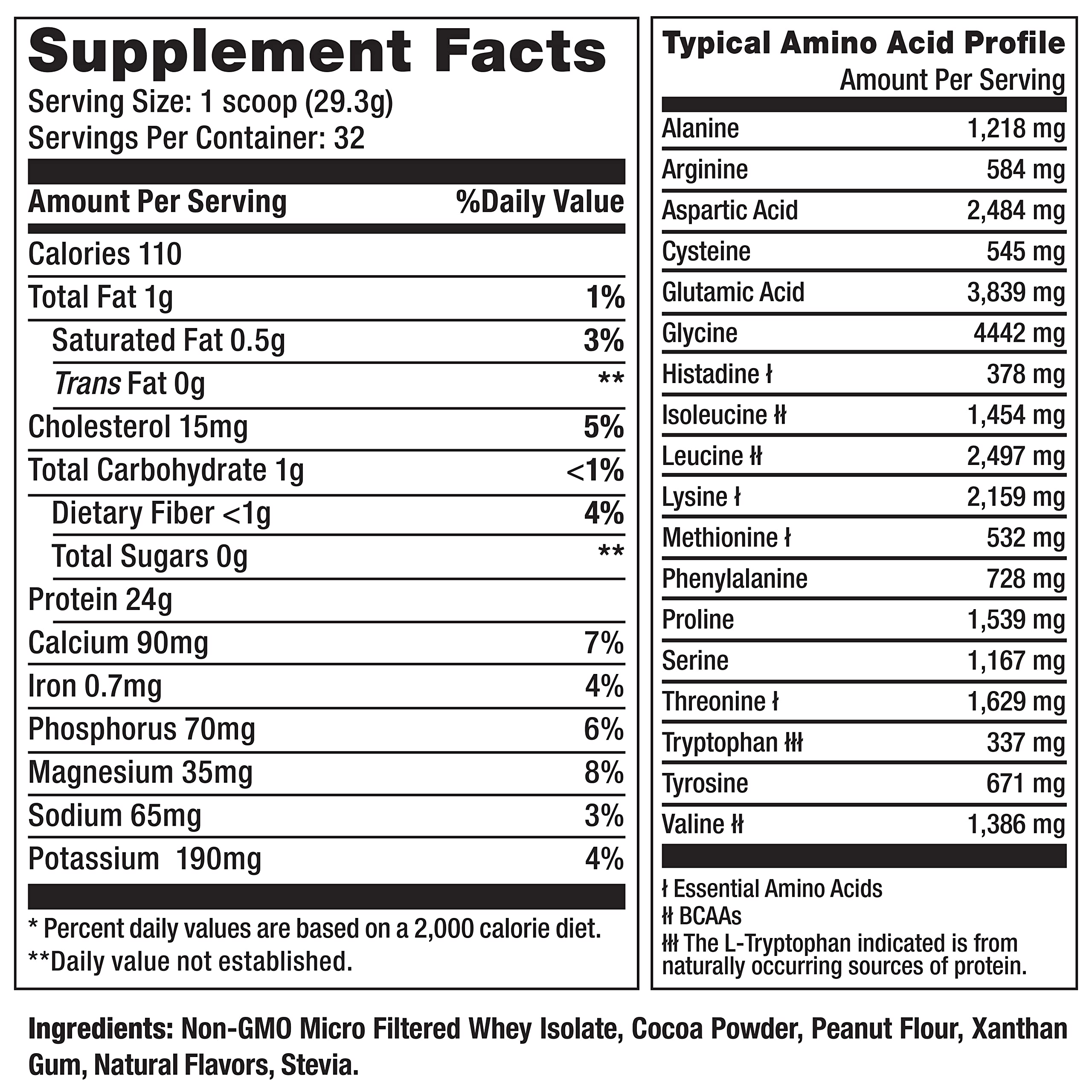 About Time Whey Protein Isolate Chocolate Peanut Butter 2lb - 25g Protein per Serving, Non-GMO, 0g Fat & Sugar, No Artificial Sweeteners, 32 Servings for Muscle Recovery & Post-Workout Nutrition