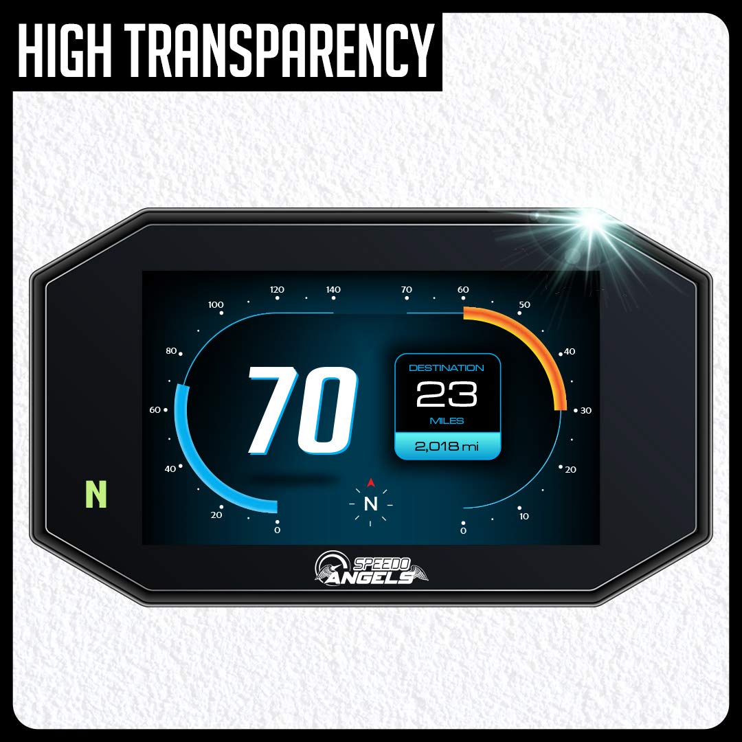 Speedo Angels CPX Dashboard Protector (2021+) - Anti-Glare for Clear Driving