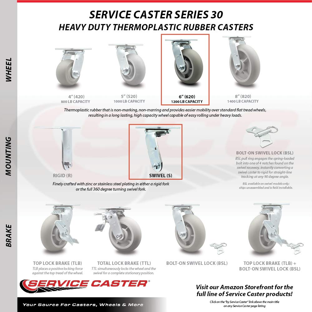6 Inch Heavy Duty Swivel Caster with Thermoplastic Rubber Donut Tread - 500 lbs Capacity per Wheel - Service Caster Brand - Ideal for Industrial Equipment, Warehouse Carts, and Workshop Applications