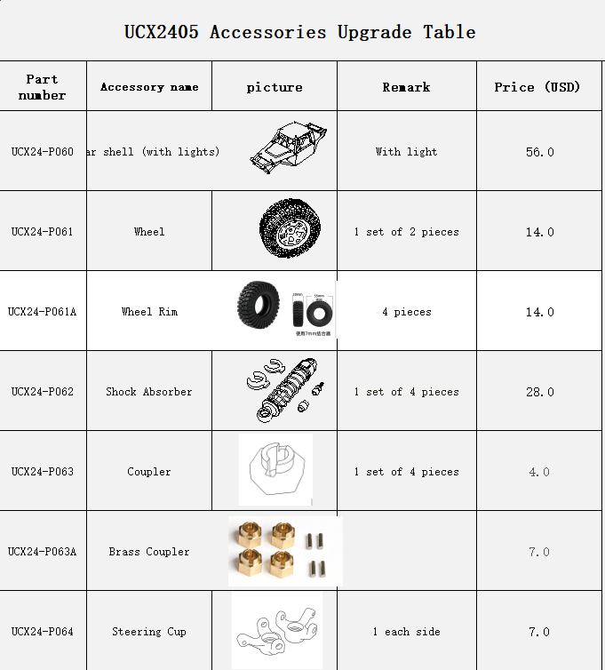 UDIRC UCX2405 / 2405Pro Upgrade Kit - Complete Backup Parts & Accessories Set for RC Drones - Perfect for Repairs, Maintenance, and DIY Projects