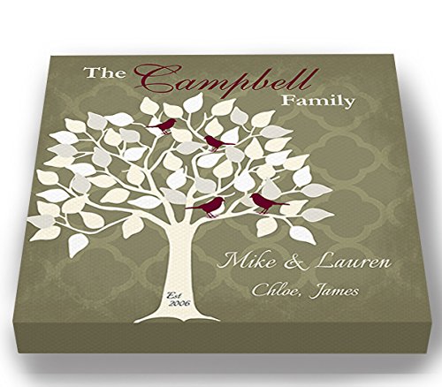 Personalized Family Tree Canvas Wall Art - Custom Anniversary & Wedding Gift - Housewarming, Bridal Shower, Birthday, Retirement, Office Party Decor - 12