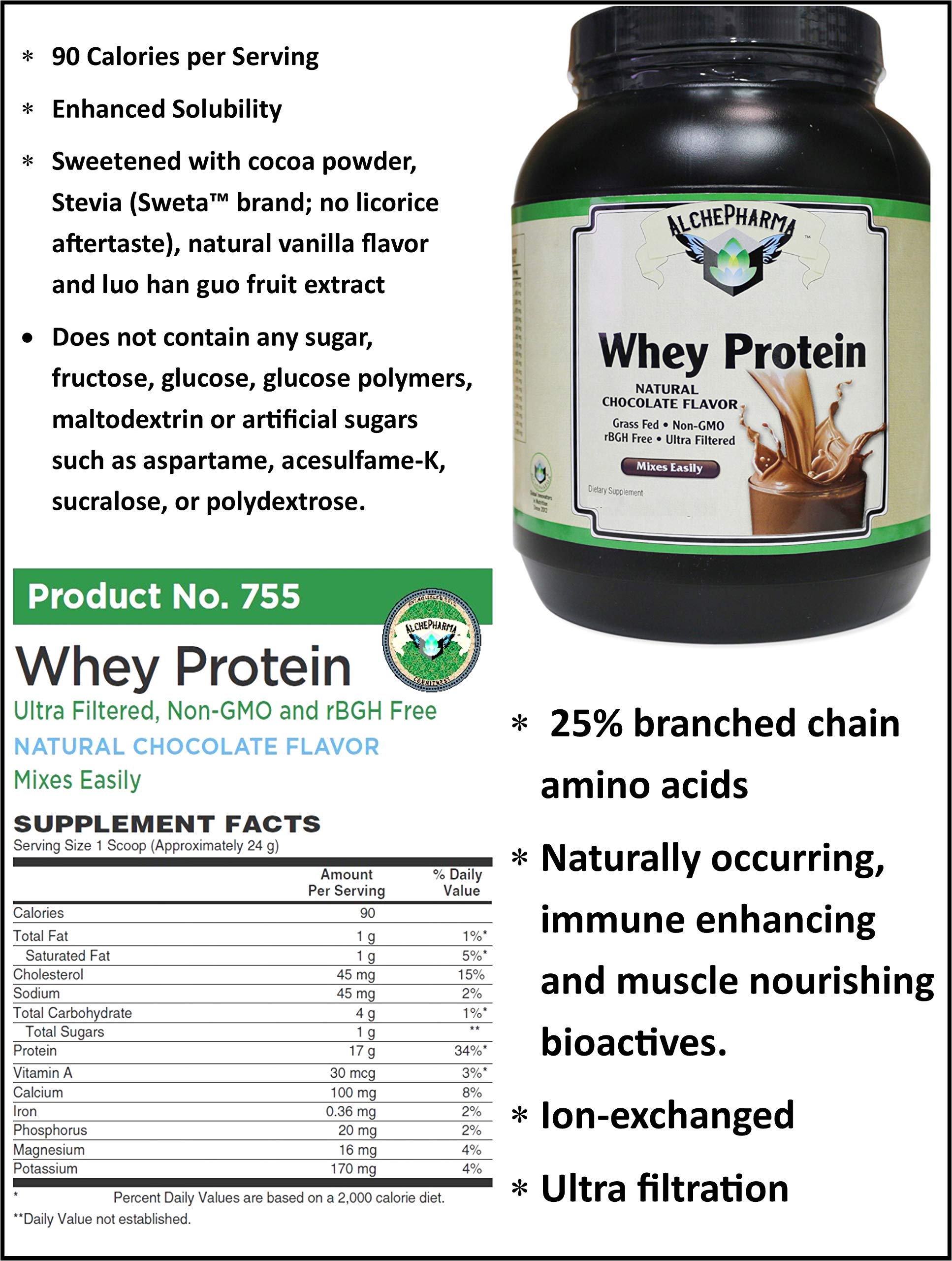 Premium Grass-Fed Whey Protein Powder - 32oz Chocolate, High PER 3.2, BV 100 & PDCAAS 1.0 for Muscle Recovery & Post-Workout Nutrition | Natural Protein Supplement for Athletes & Fitness Enthusiasts