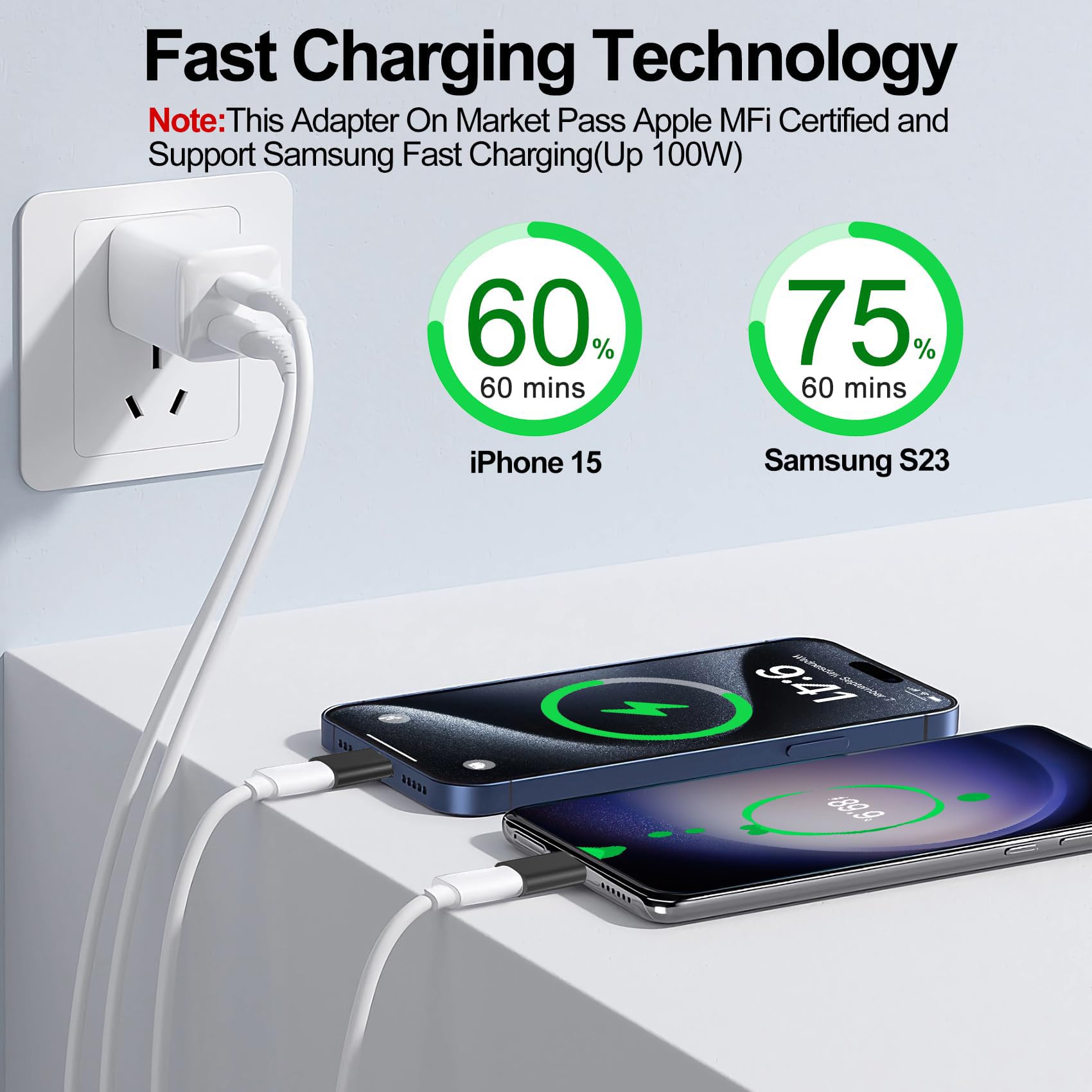 Lightning to USB C Adapter, 2 Pack Female Lightning to Male USB C Converter for iPhone 16/16 Pro/15 Pro Max/15 Plus, Galaxy S24/S23, iPad - Perfect for Charging & Data Transfer (Not for Audio/OTG/Headphones)