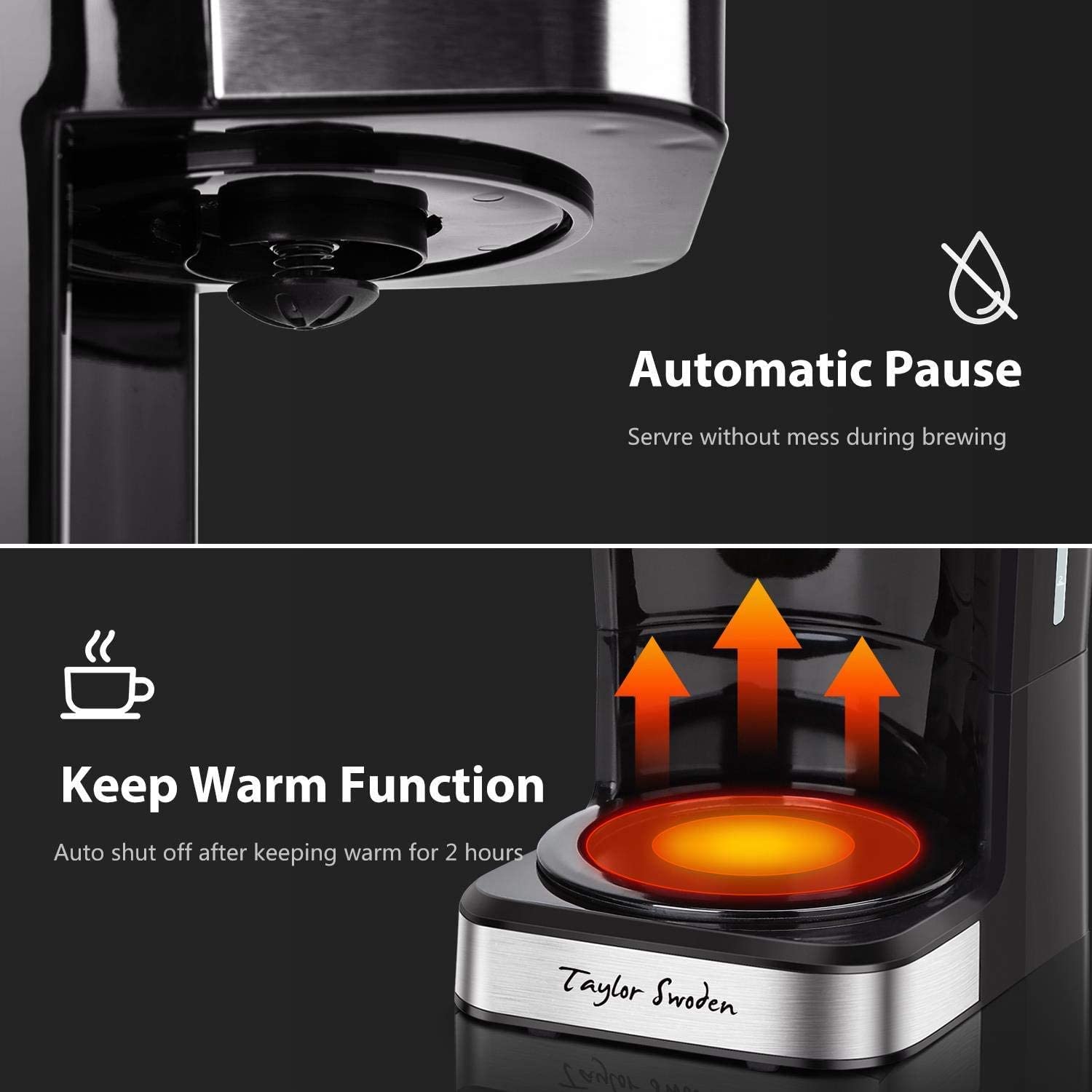 Taylor Swoden Programmable Coffee Maker & Electric Kettle with Tea Infuser - Smart Home Brewing System for Coffee, Tea & Hot Beverages - Perfect for Office, Kitchen & Dorm Use