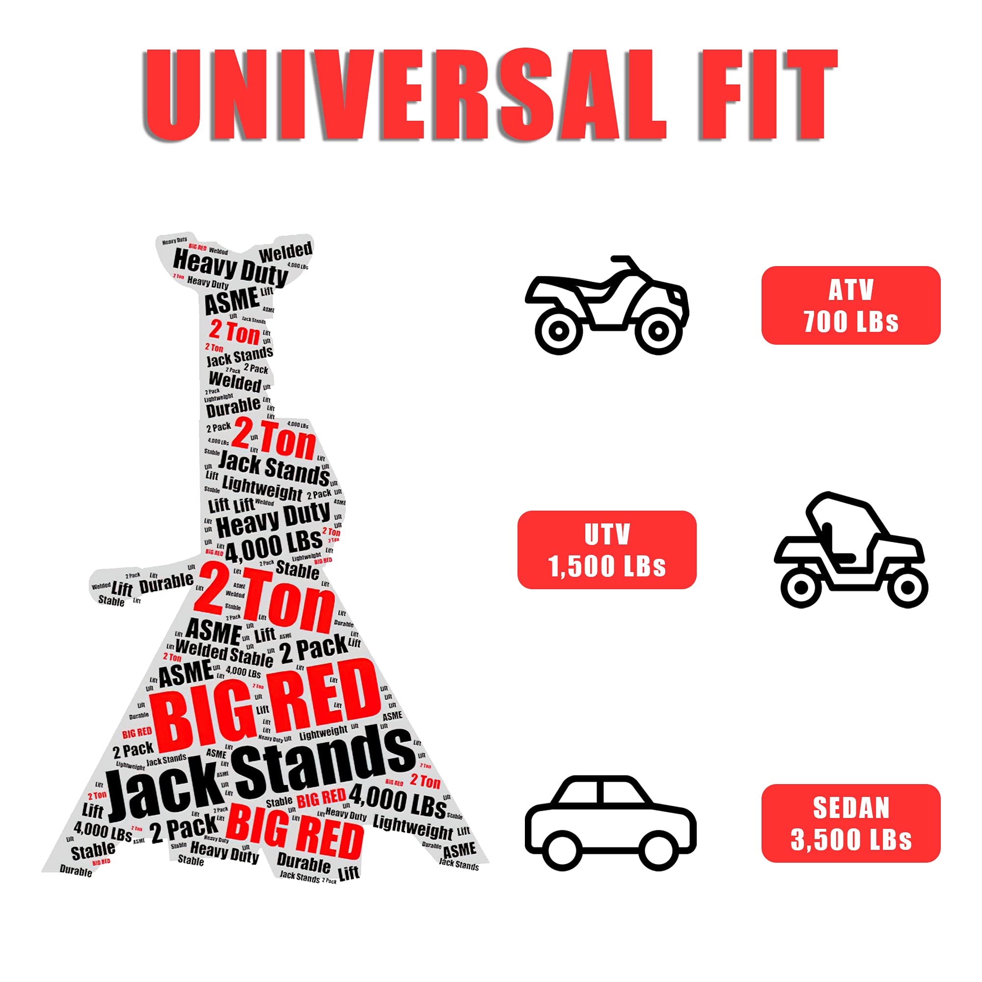 Torin T42202 2 Ton (4,000 lb) Capacity Steel Jack Stands - Heavy Duty Red Car Jack Stands for Vehicle Support, Auto Repair & Maintenance - 1 Pair
