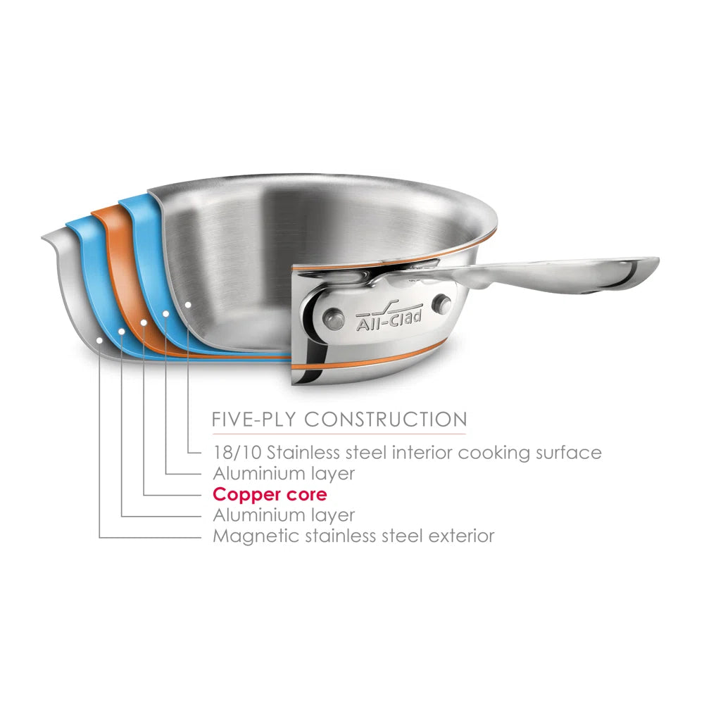 ALL CLAD Copper Core 10-Piece Cookware Set | Premium Stainless Steel Pots & Pans with Copper Core Technology | Perfect for Professional Chefs & Home Cooking
