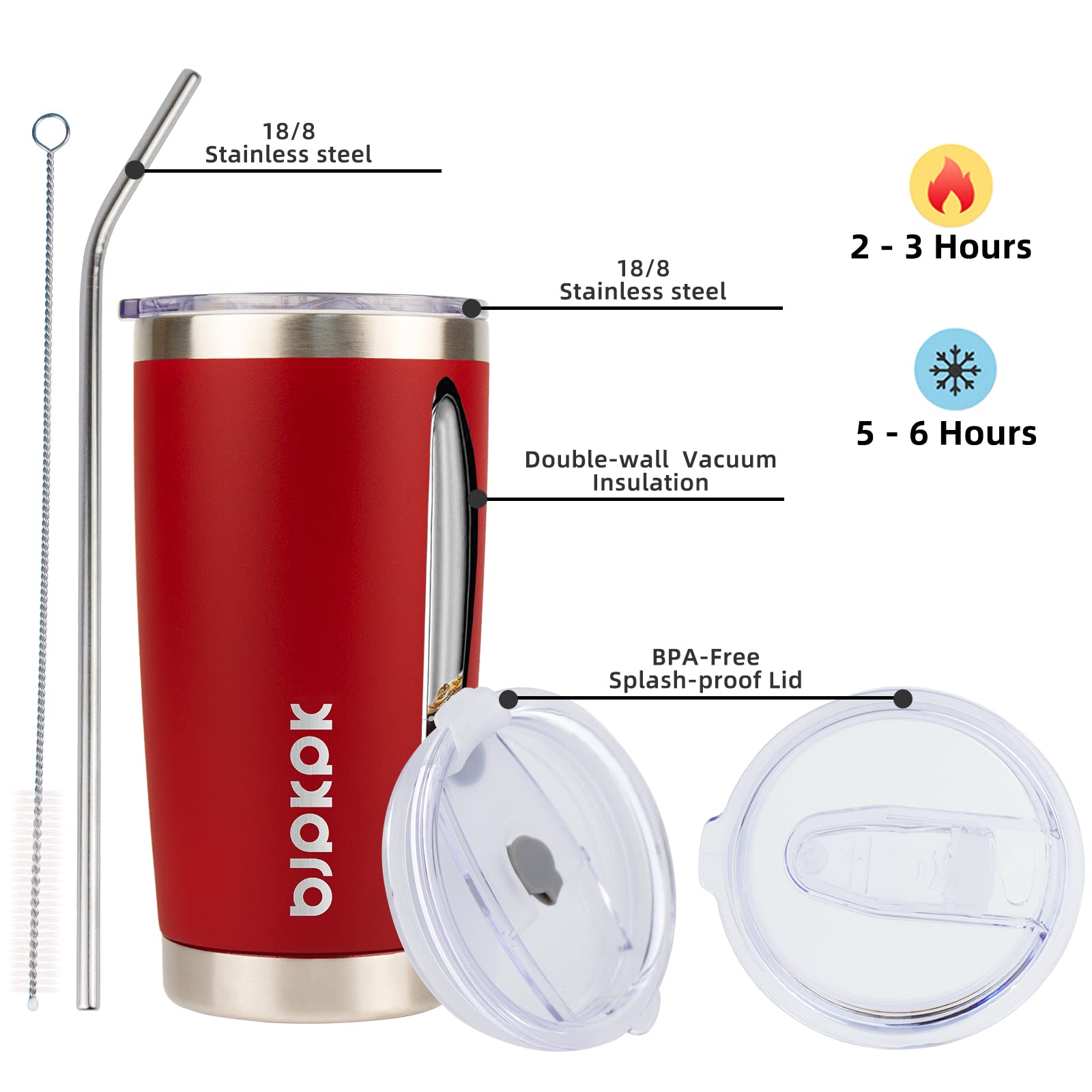 20 oz Insulated Stainless Steel Tumbler with Lid & Straw - Vacuum Sealed Hot Cold Coffee Travel Mug, Red - Perfect for Office, Gym, Hiking & Outdoor Activities