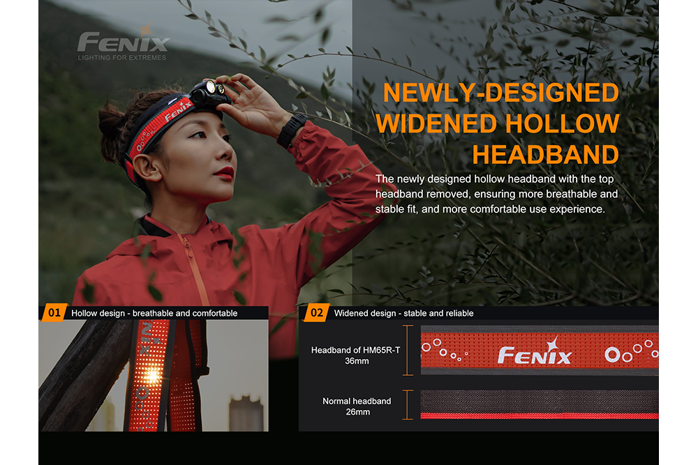 Fenix HM65R-T Rechargeable LED Headlamp for Trail Running, Hiking & Camping - 1400 Lumens, Waterproof Headlight for Outdoor Adventures