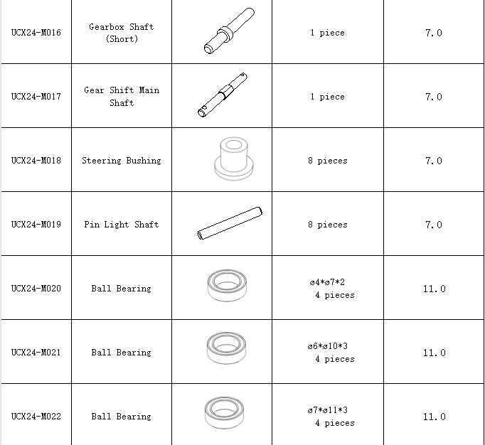 UDIRC UCX2405 / 2405Pro Upgrade Kit - Complete Backup Parts & Accessories Set for RC Drones - Perfect for Repairs, Maintenance, and DIY Projects