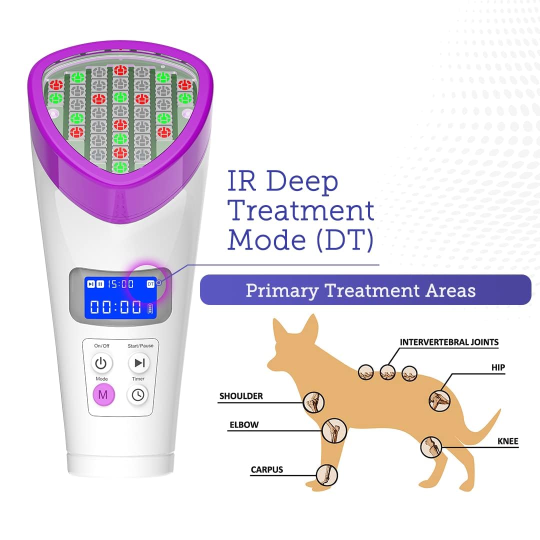 LumaSoothe LED Light Therapy Device for Dogs & Pets - Pain Relief, Muscle & Joint Support, Wound Healing & Skin Care with 2 Treatment Modes | Perfect for Arthritis, Post-Surgery Recovery & Daily Wellness Care
