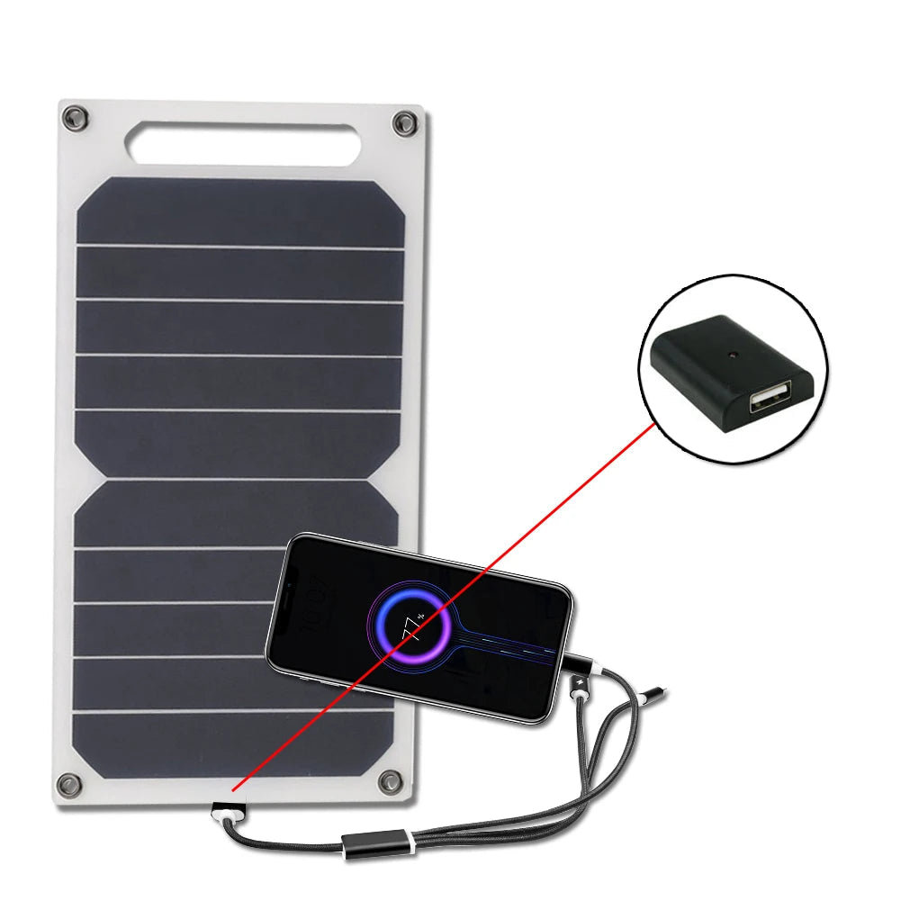 Portable Solar Panel Charger with USB Output - 100W Foldable Solar Power Bank for Outdoor Camping, Hiking, Emergency & RV Use | Waterproof & Lightweight Design for Backpacking & Off-Grid Adventures