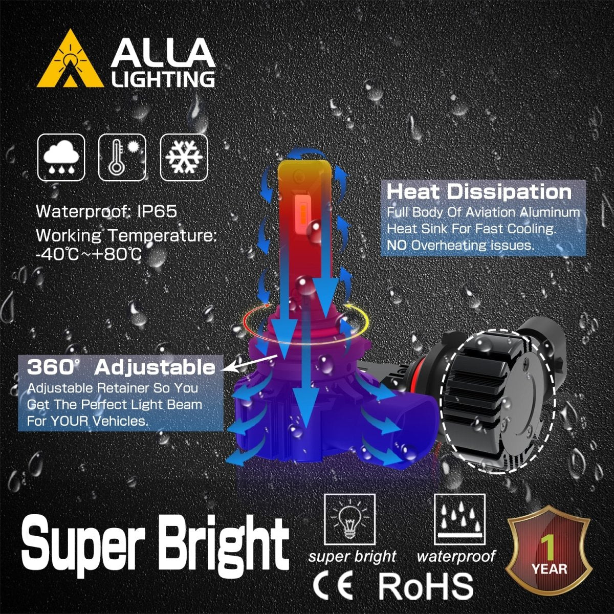 6000LM P20D HB3 9005 LED Headlight Bulbs - High/Low Beam for Cars, Trucks, SUVs - Super Bright White Light for Night Driving & Foggy Conditions