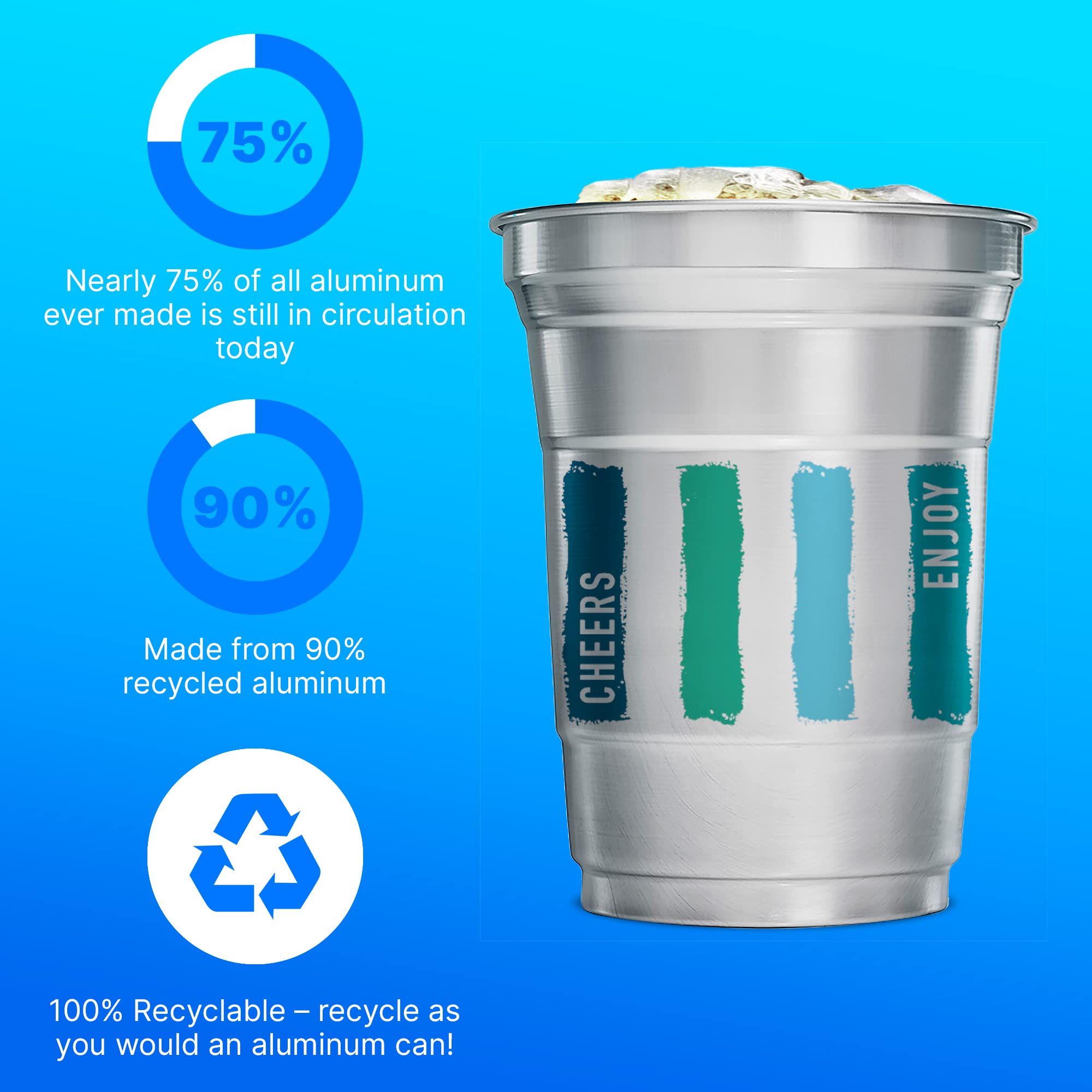Ball Aluminum Cup 16 oz - Recyclable & Durable Party Cups for Everyday Use, Bulk Pack of 600 - Perfect for Outdoor Events, BBQs, Camping & Sustainable Celebrations