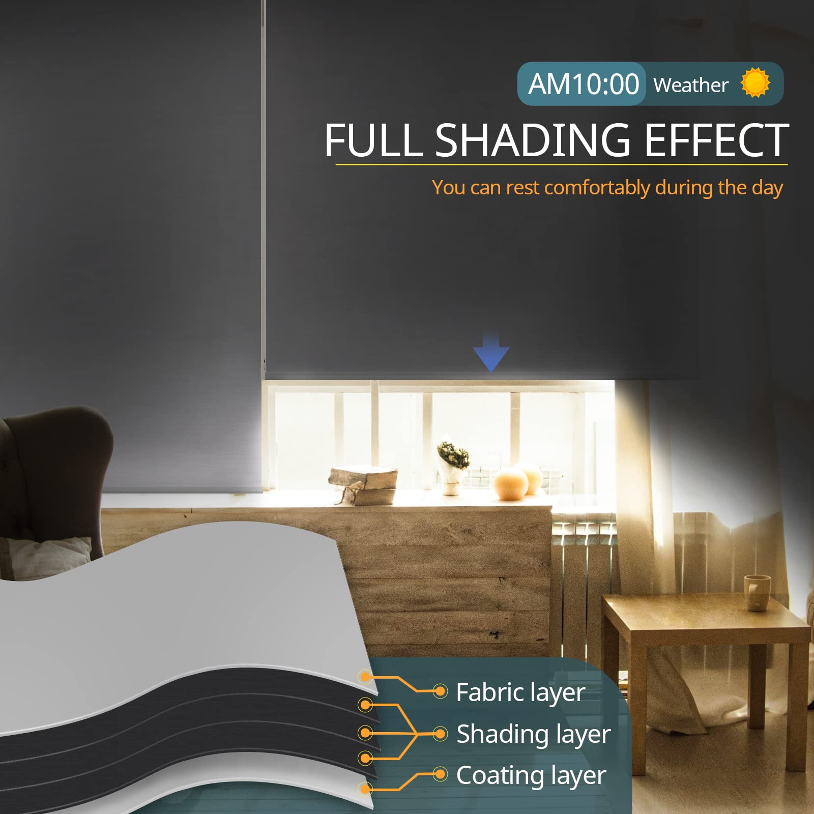 Smart Motorized Blinds - No Drill Cordless Roller Shades with Remote Control for Windows, Automatic Electric Blackout Shades (28