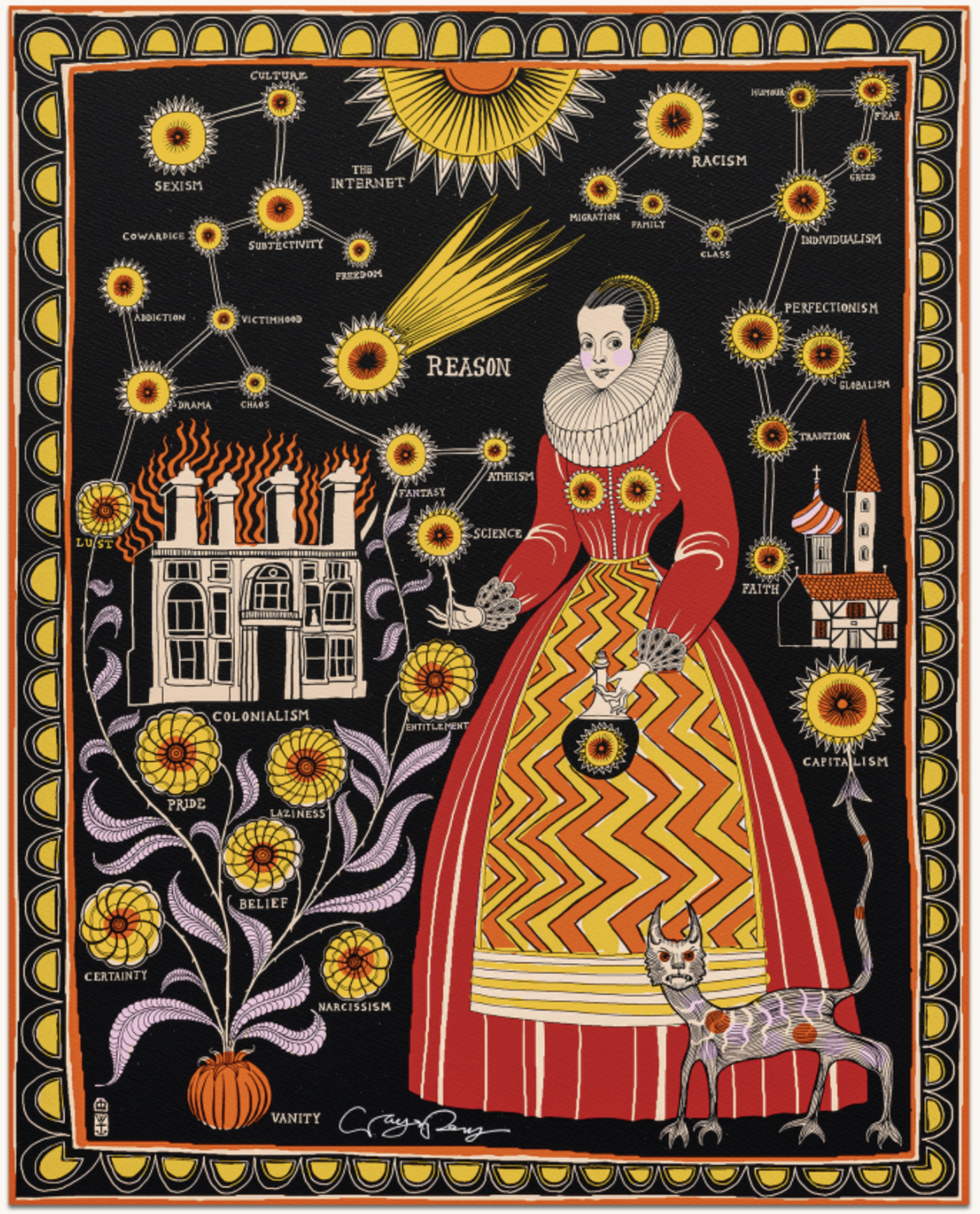 Grayson Perry Magical Thinking Art Book - Explore Contemporary Art & Creativity - Perfect for Art Lovers, Collectors & Home Decor