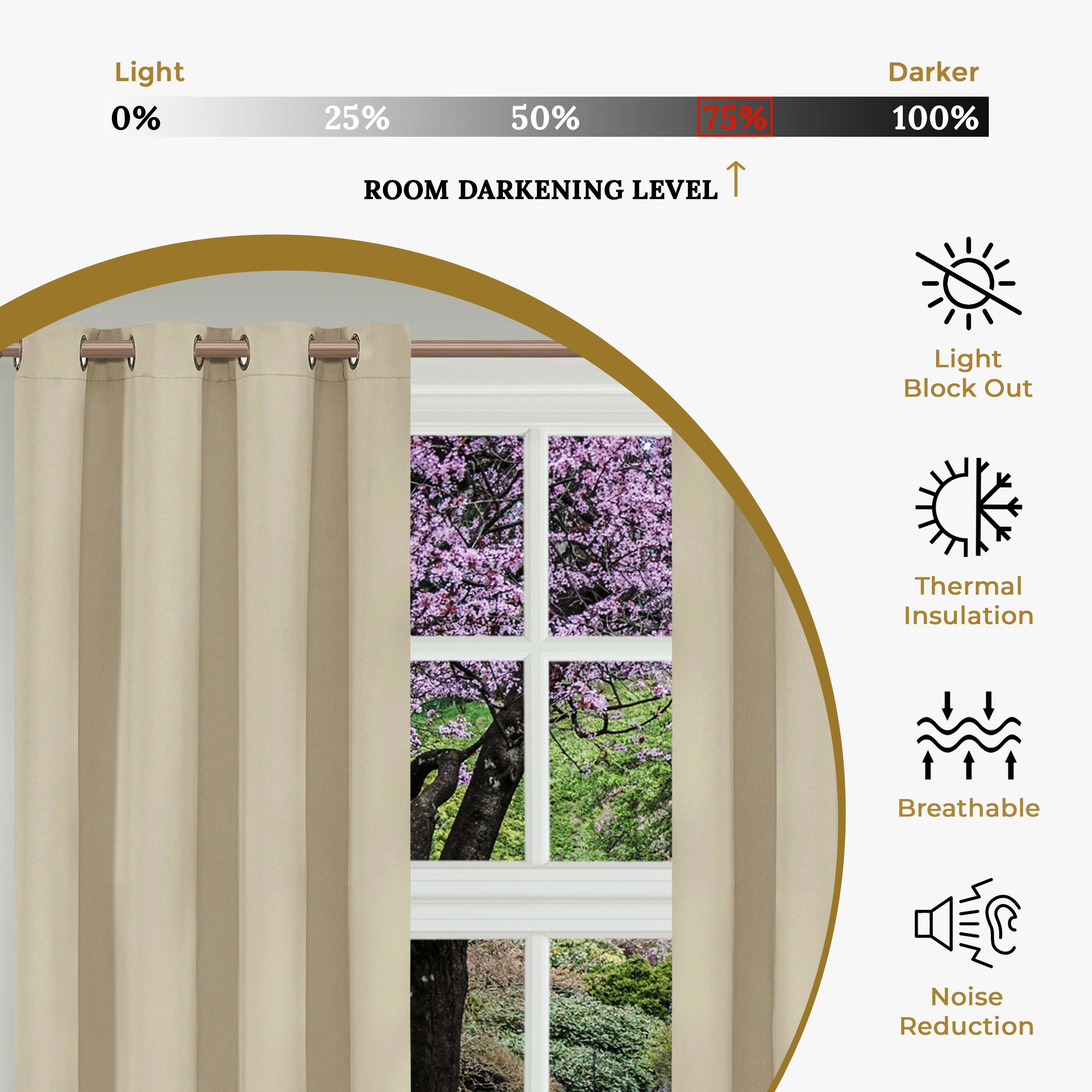 Solid Classic Modern Grommet Blackout Curtain Set - Thermal Insulated Window Drapes for Living Room & Bedroom - Noise Reducing & Light Blocking for Better Sleep