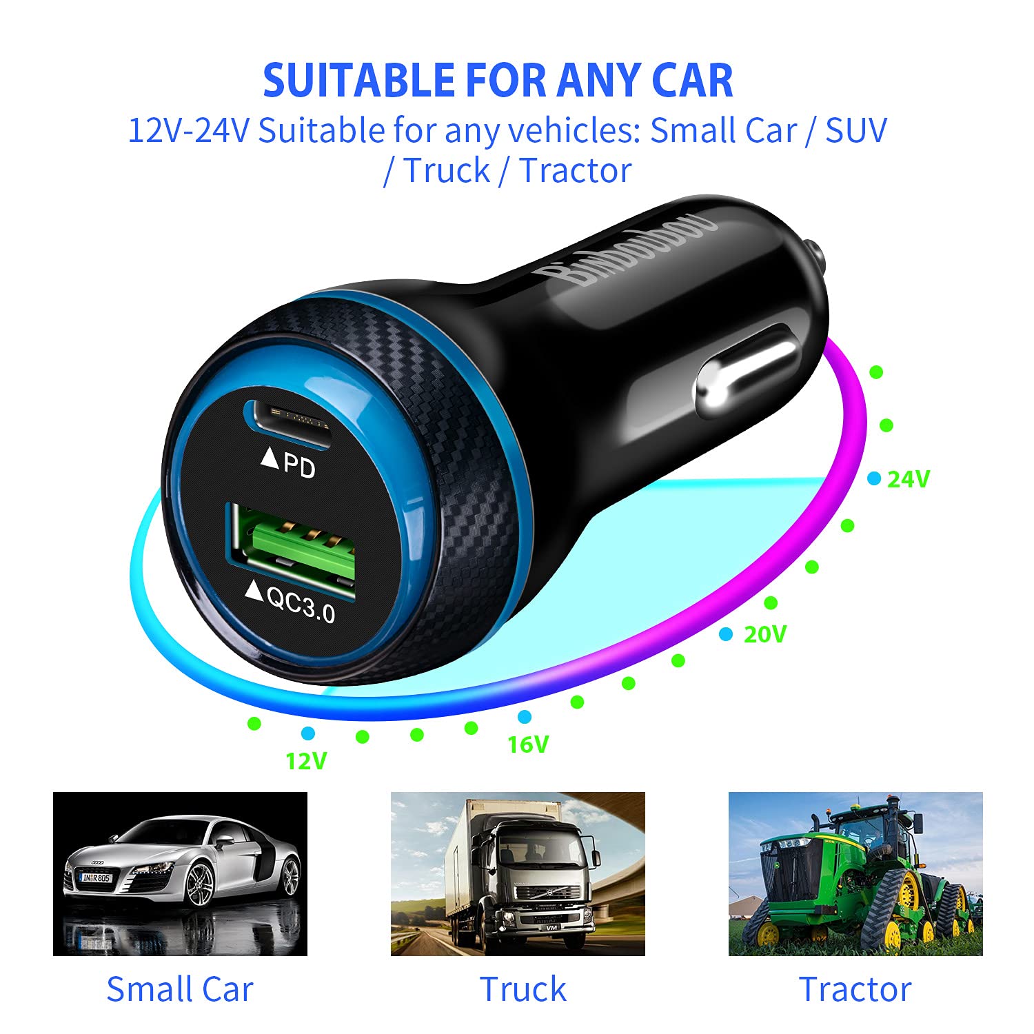 45W USB C Fast Car Charger with 4FT Cable - Dual PD3.0 & QC3.0 Ports for iPhone 15 Pro Max, Samsung Galaxy S23/S22/S21 Ultra/Note20 - Super Fast Charging for Road Trips & Daily Commutes