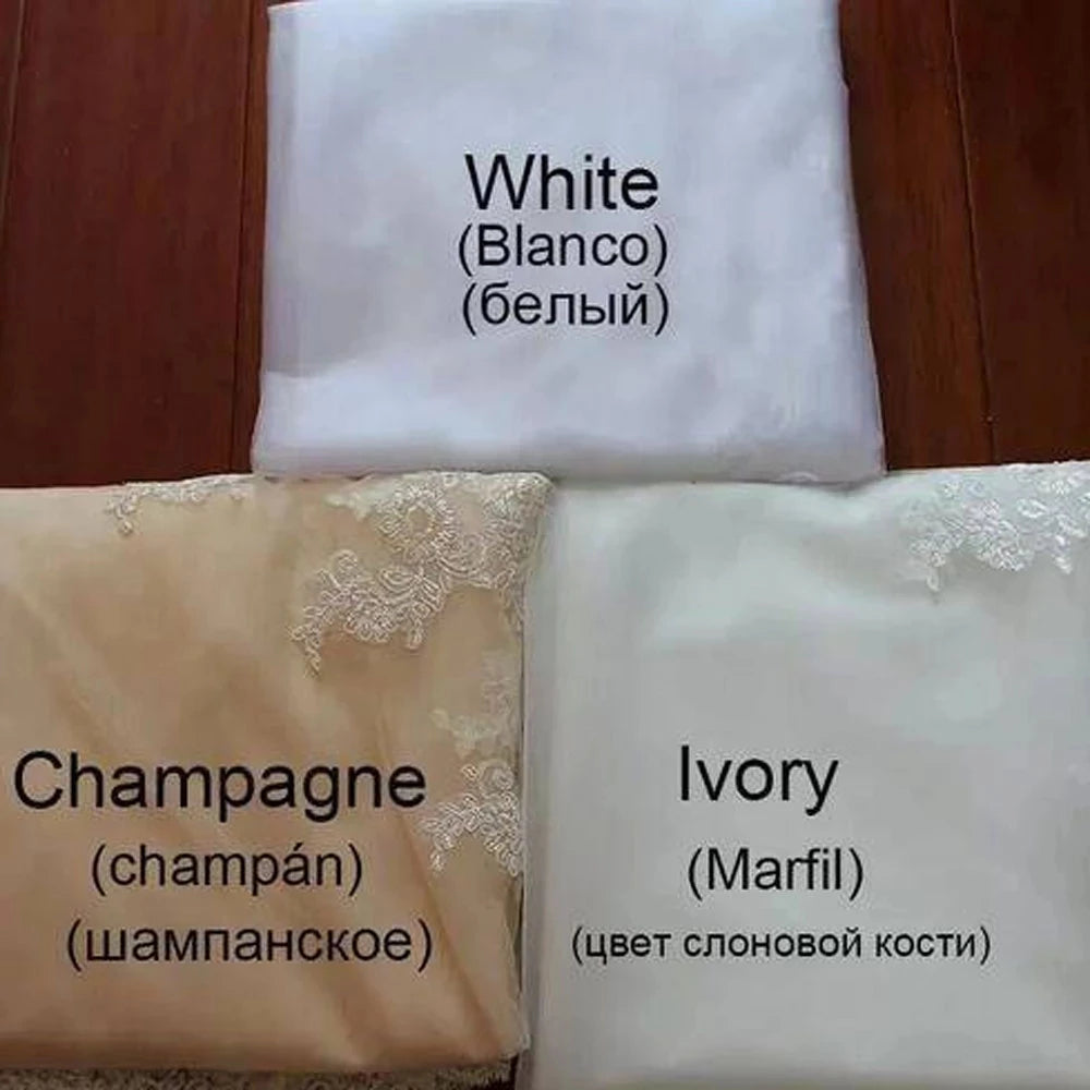 Customize
