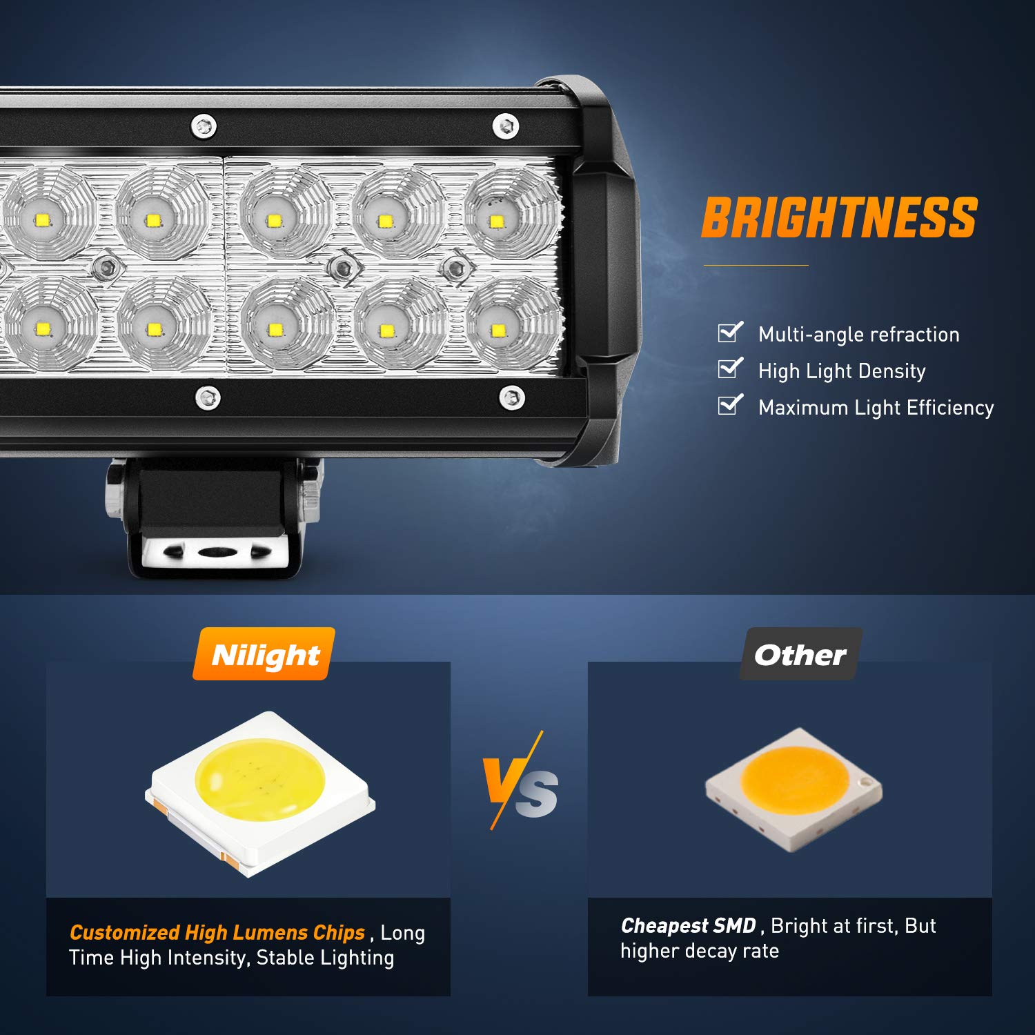 Nilight ZH405 25-Inch 162W LED Light Bar - Spot Flood Combo Off Road Lights with Wiring Harness Kit - Waterproof for Trucks, ATVs, UTVs - 2 Year Warranty - Perfect for Off-Roading, Camping & Night Driving