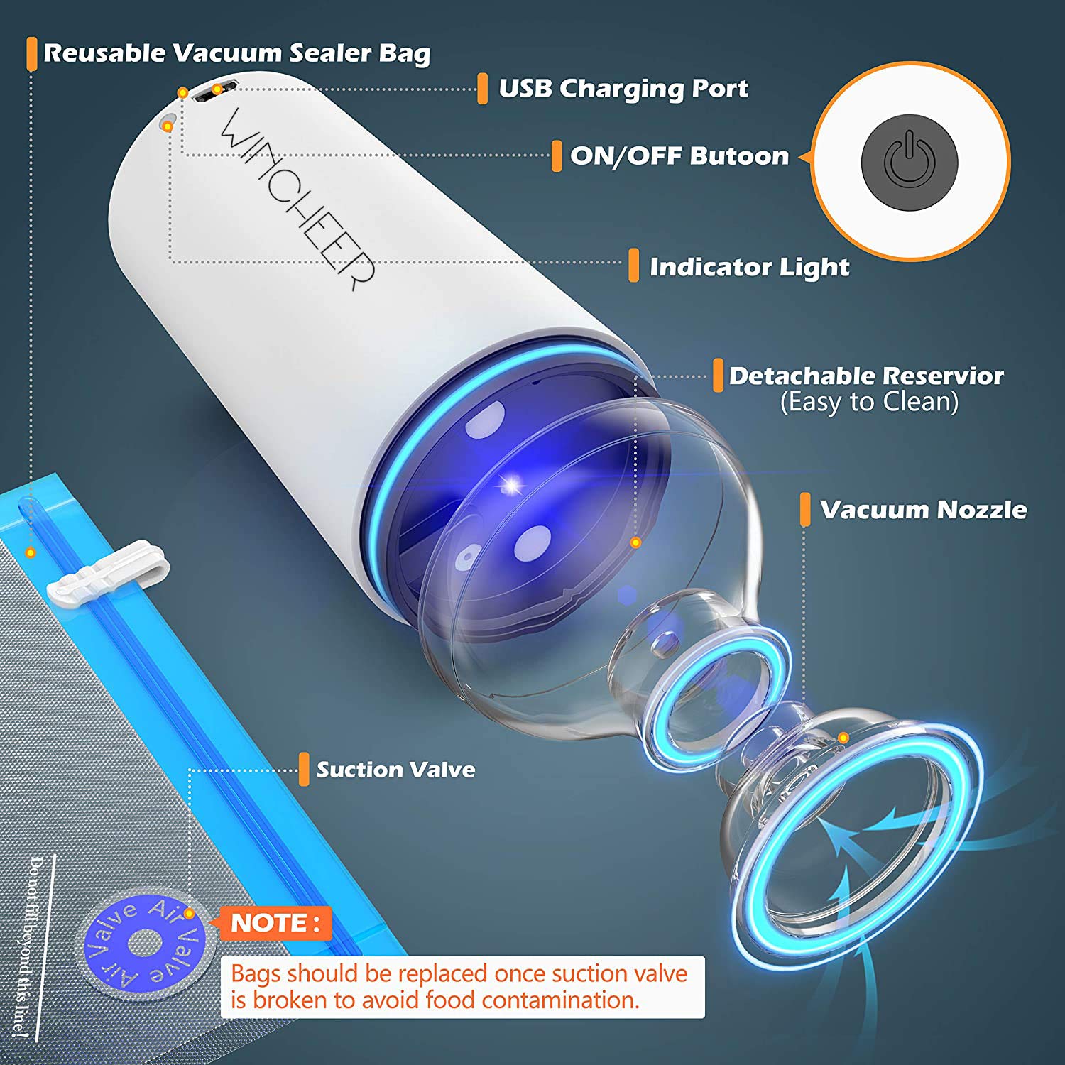 Premium Electric Food Vacuum Sealer Machine with 20 Reusable Storage Bags - Sous Vide Kit Compatible with Anova & Joule Cookers - Includes Air Pump, 4 Sealing Clips & 4 Sous Vide Clips - Perfect for Meal Prep, Food Preservation & Sous Vide Cooking at Home