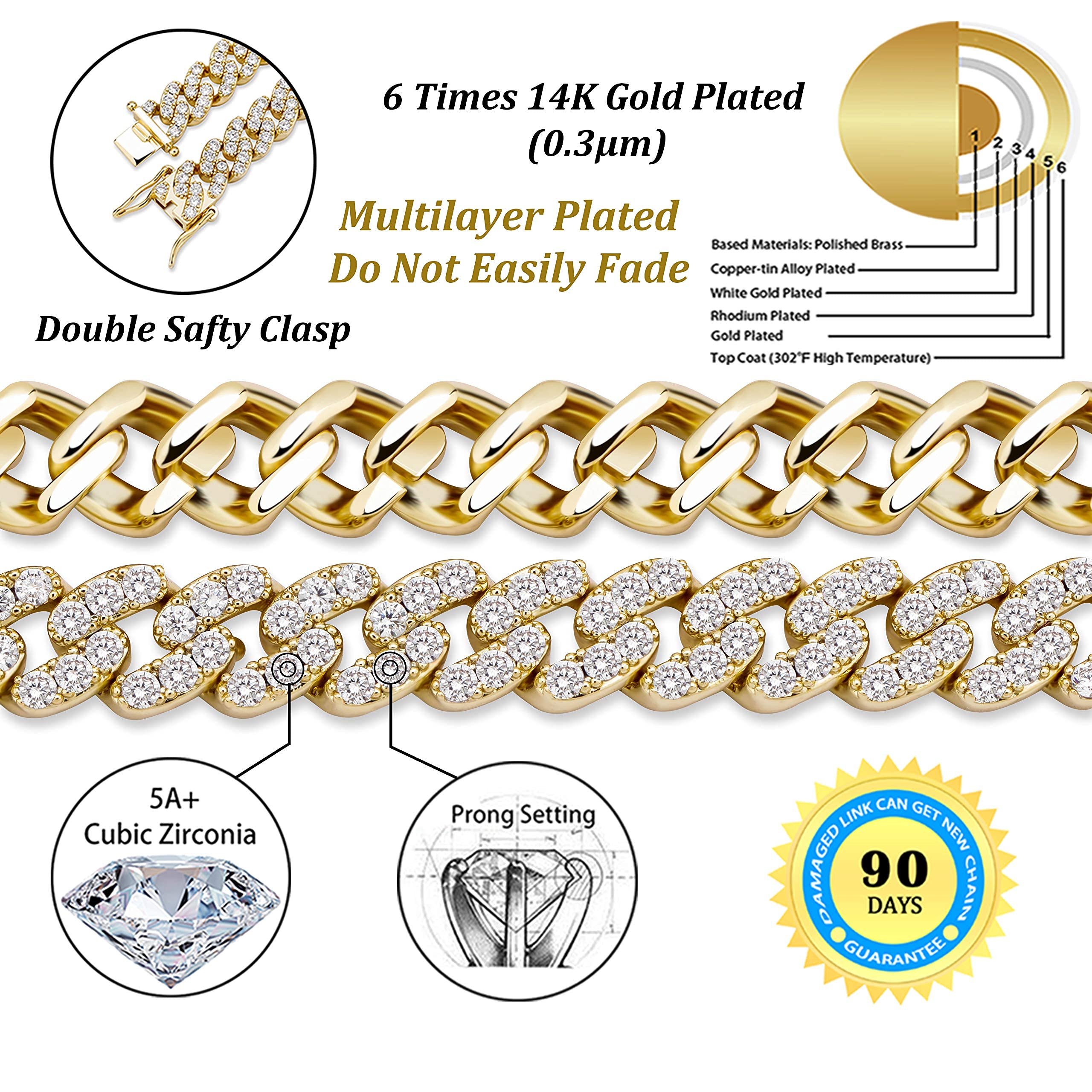 TOPGRILLZ 8mm Cuban Link Anklet for Women - Gold/Silver Tennis Chain Ankle Bracelet, Dainty Foot Jewelry Gift for Her - Perfect for Parties, Beach & Everyday Wear