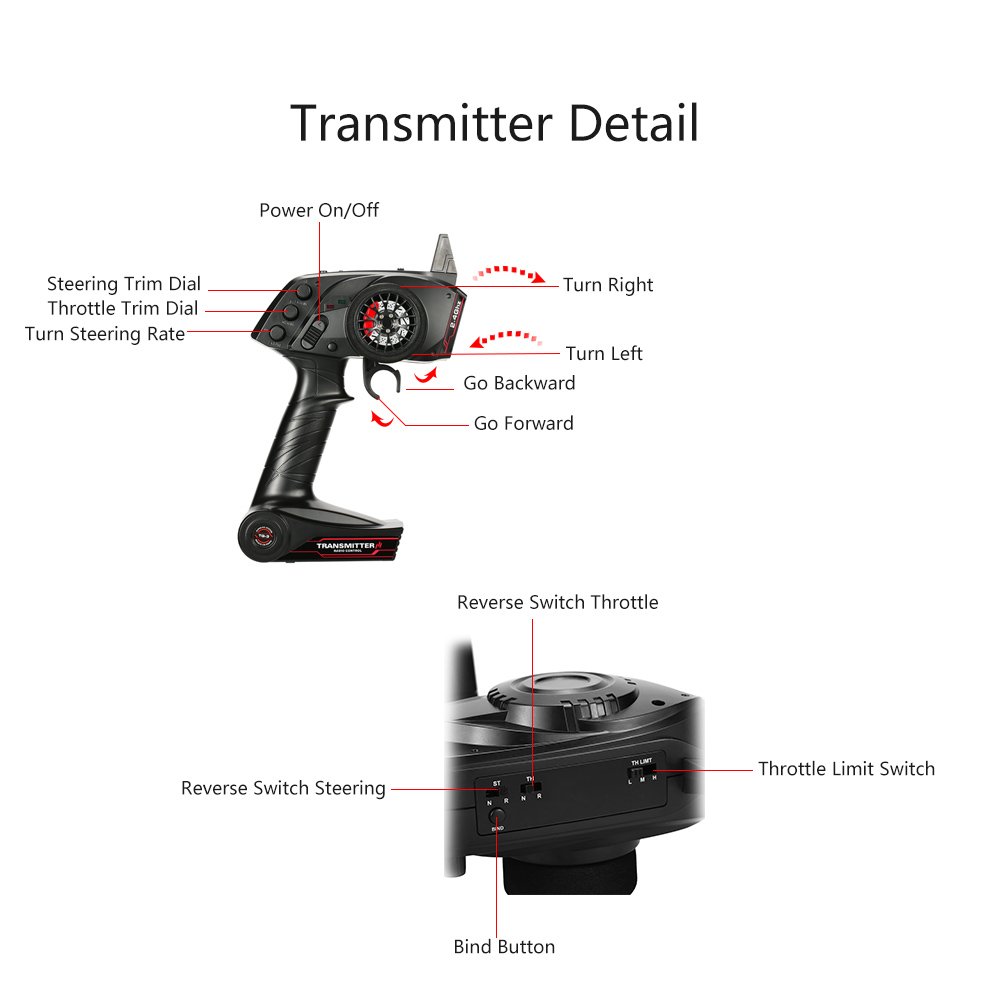 2.4GHz 3-Channel AFHS Radio Remote Control Transmitter with Receiver for RC Cars, Boats, Drones - Perfect for Hobbyists & Racing Enthusiasts