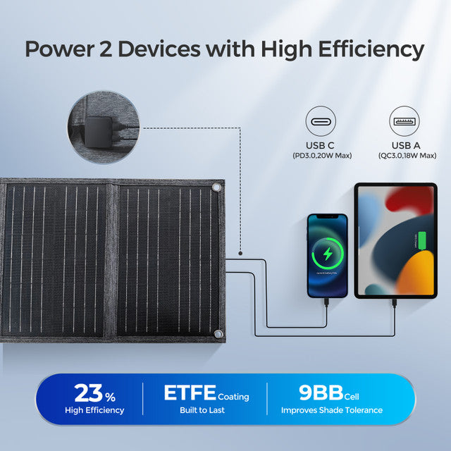 Renogy E.FLEX 30W Portable Solar Panel - Compact & Lightweight Foldable Solar Charger for Camping, Hiking, RV, Boating & Emergency Power Supply