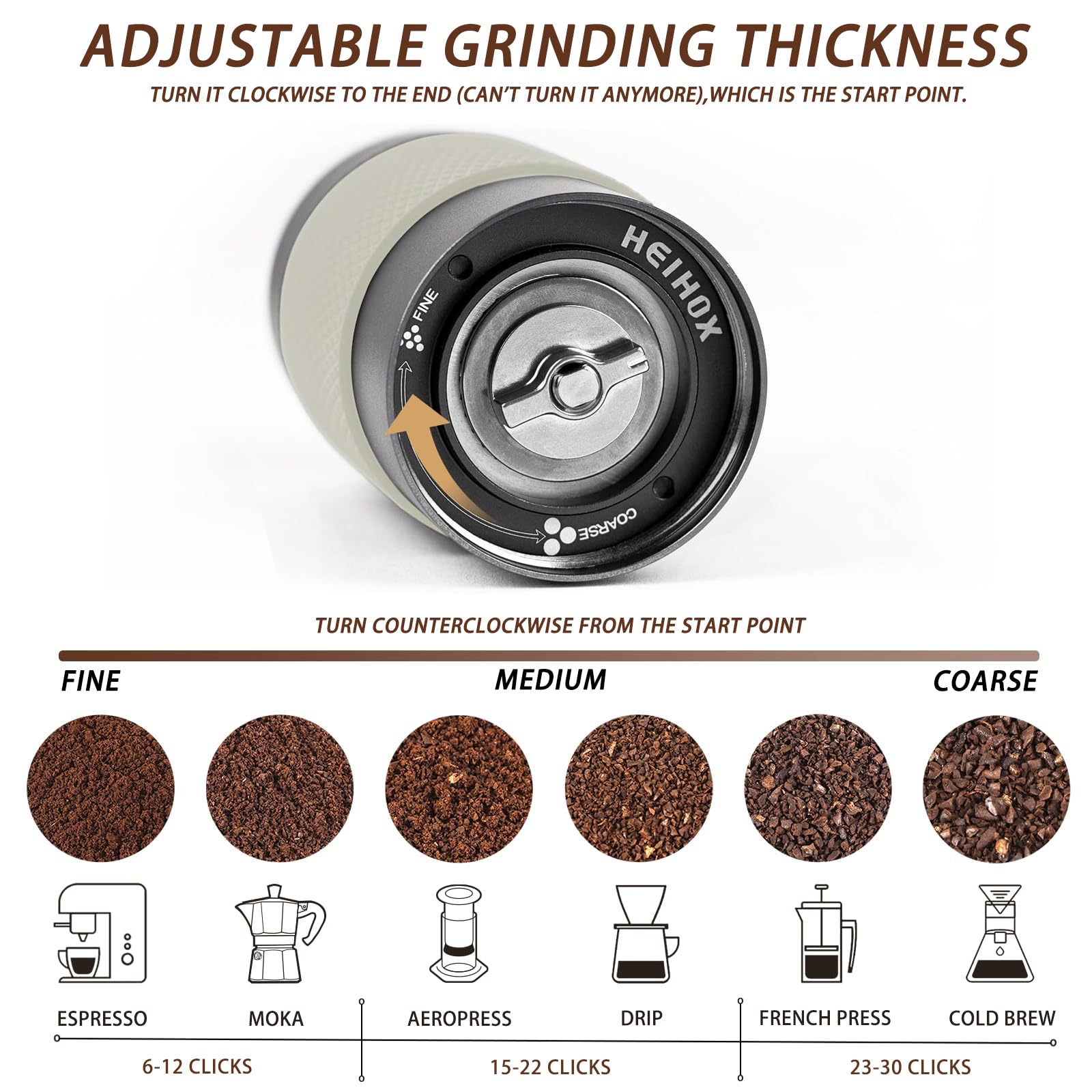 Premium Manual Coffee Grinder - Adjustable Stainless Steel Conical Burr Mill with 30g Capacity | Portable Hand Crank for Espresso, French Press & Cold Brew | Perfect for Home, Office, Travel & Camping Use