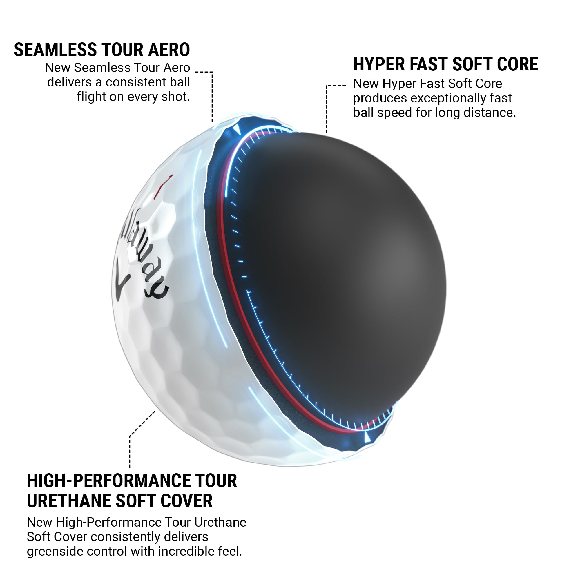 Callaway Chrome Tour X Golf Balls - Premium High-Performance Golf Balls for Distance & Control | Perfect for Tournaments, Practice & Low Handicap Players