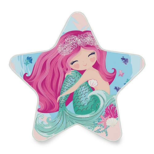 Mermaid2