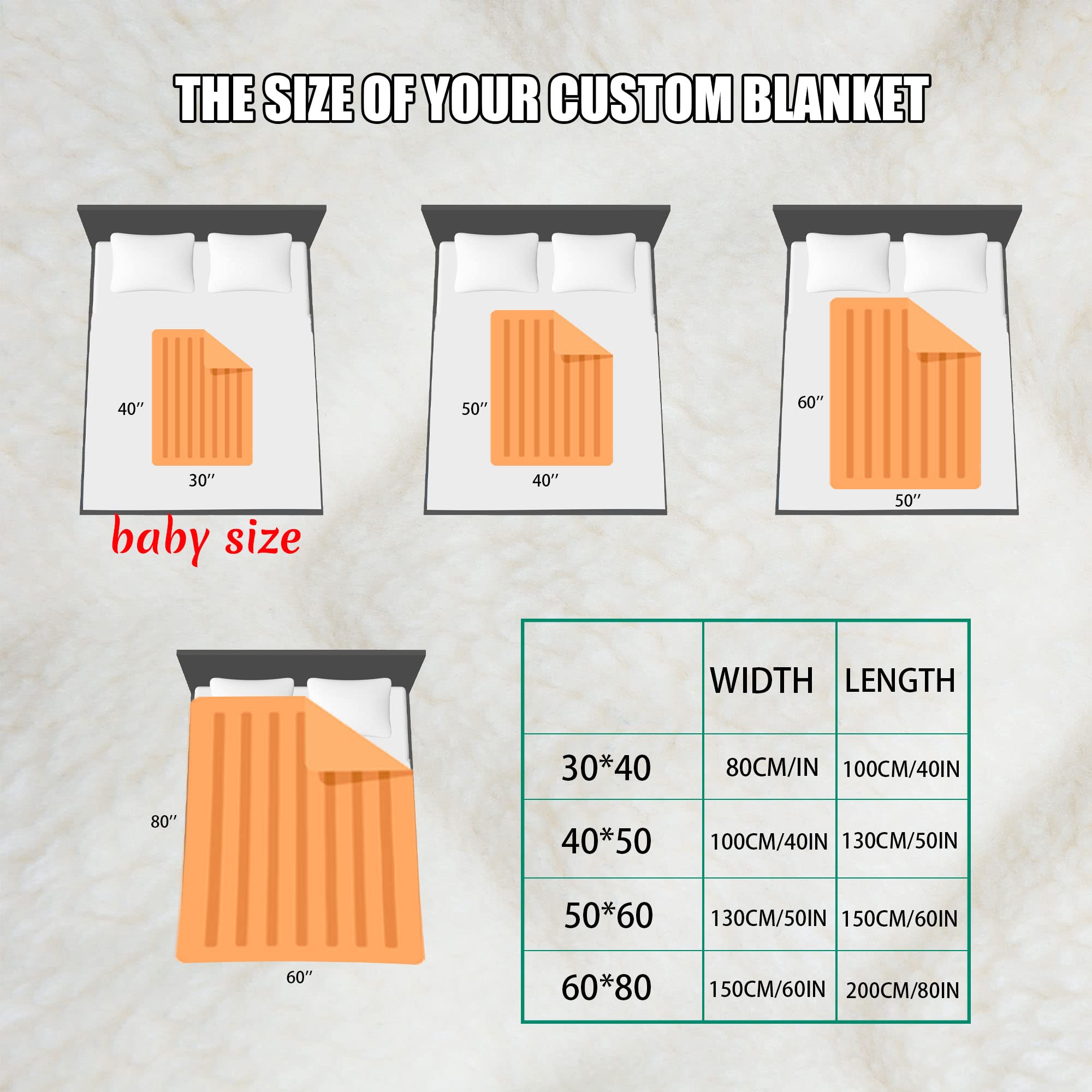 Custom Photo Blanket 30x40 Inches - Personalized Collage Throw Blanket with Picture Upload - Unique Gift for Mom, Grandma, Wife, Girlfriend - Birthday Gift from Daughter, Son, Husband - Perfect for Family Photos, Home Decor, and Cozy Nights