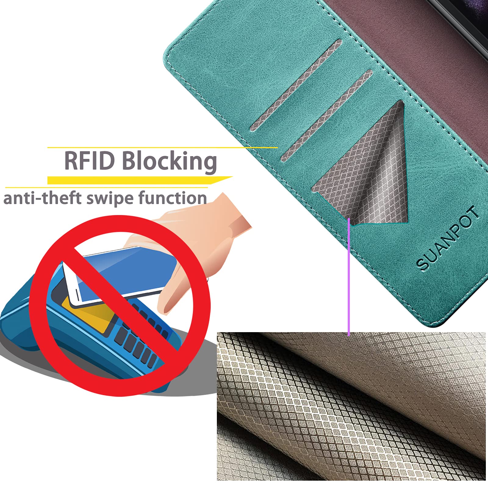SUANPOT Samsung Z Fold 3 Case with RFID Wallet - Shockproof PU Leather Cover for Men & Women | Perfect for Business & Travel