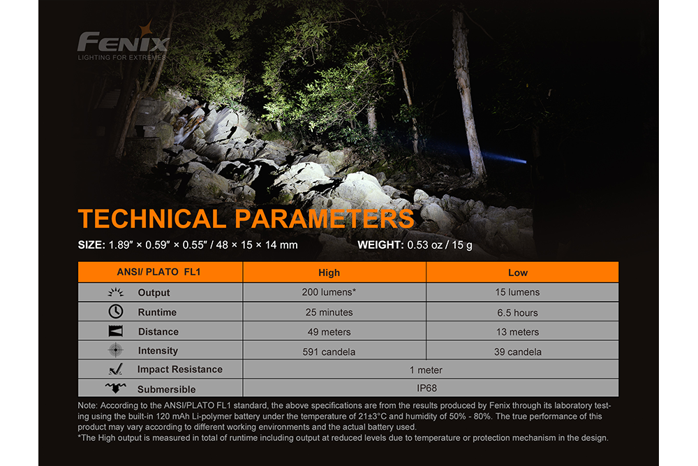 Fenix E02R Ultra-Bright LED Keychain Flashlight - Compact, Rechargeable, Waterproof for Camping, Hiking & Emergency Use