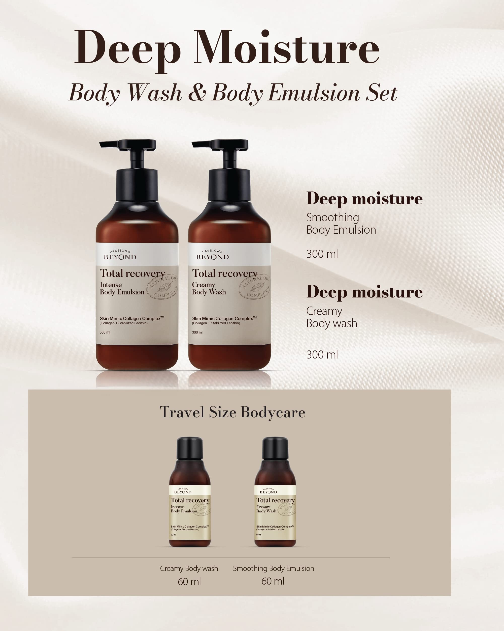 BEYOND Total Recovery Body Care Set - Moisturizing Creamy Wash & Lotion for Dry Skin, Apple Blossom Scent (300ml+60ml) | Korean Skincare for Daily Hydration & Relaxation | Perfect for Shower & Nighttime Routine