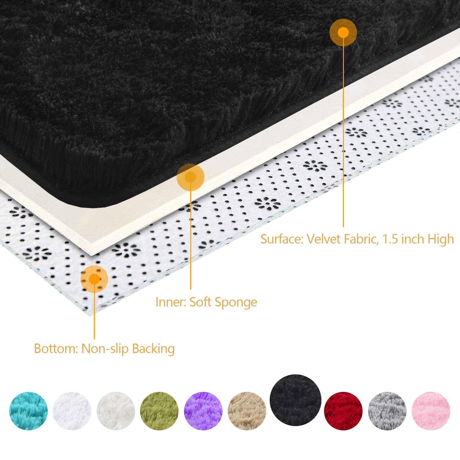 Premium Fluffy Black Shaggy Area Rug 3x5 Feet - Ultra Soft Non-Slip Washable Carpet for Bedroom, Living Room, Kids Room, Nursery, Office & Dorm Decor | Cozy Home Accent for Comfort & Style
