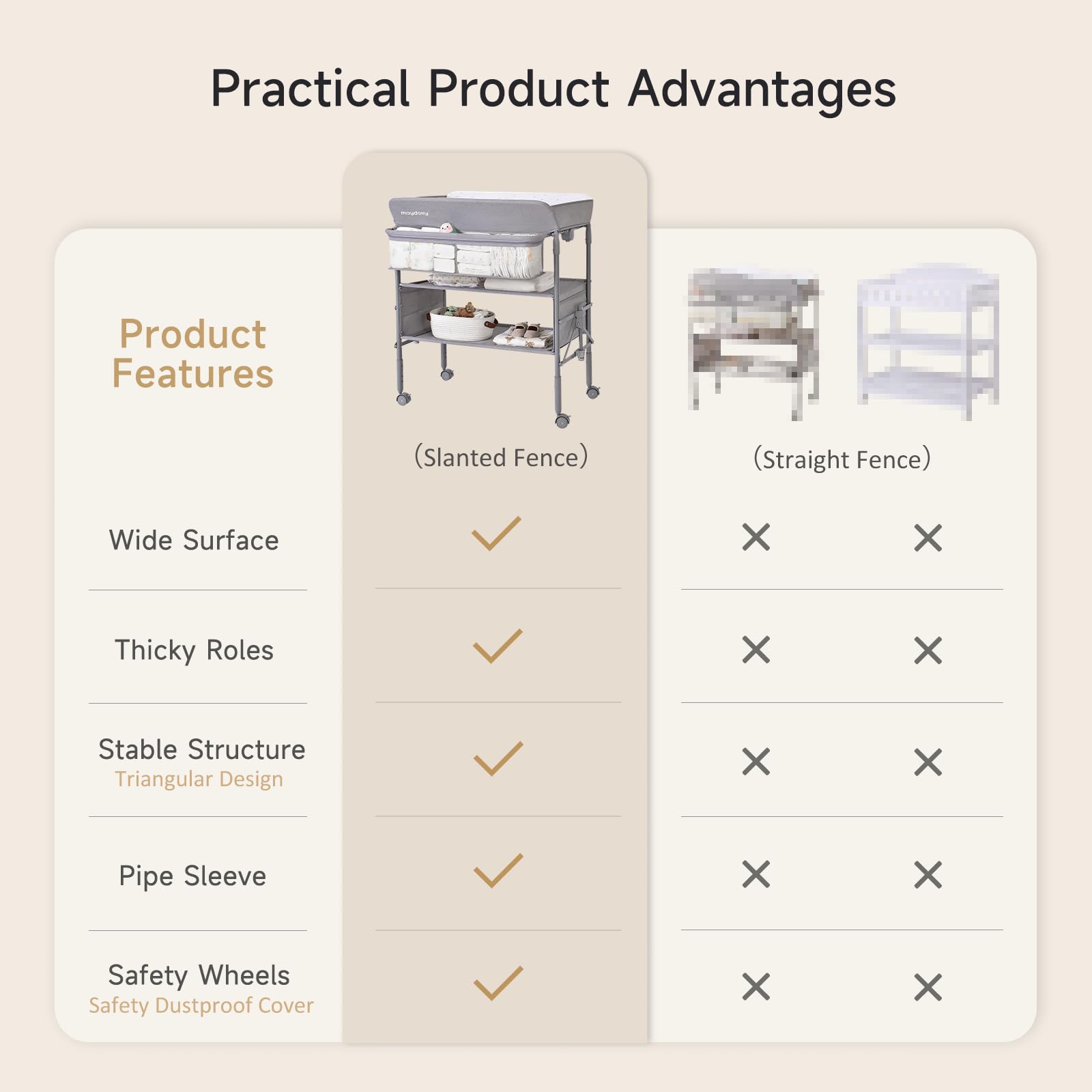 Maydolly Portable Baby Changing Table with Wheels - Adjustable Height, Waterproof Diaper Changing Station & Nursery Organizer - Foldable Design for Newborns & Infants (Grey) - Perfect for Nursery, Bedroom, and Travel Use