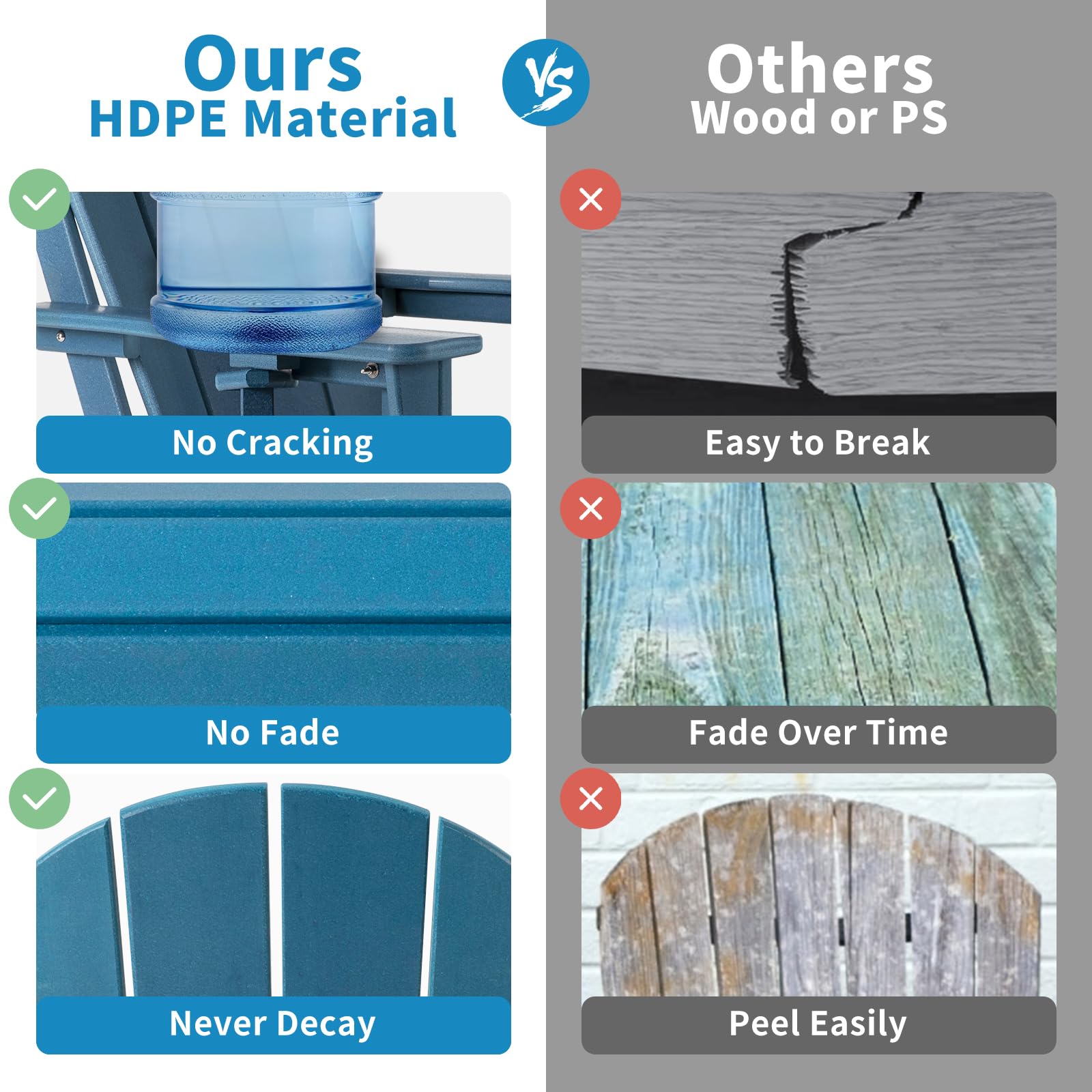 Nalone 2-Pack Folding Adirondack Chairs with Cushions & Cup Holders - HDPE Plastic Oversized Weather-Resistant Outdoor Patio Chairs for Backyard, Deck, Garden, Poolside, Camping & Fire Pit (Blue)