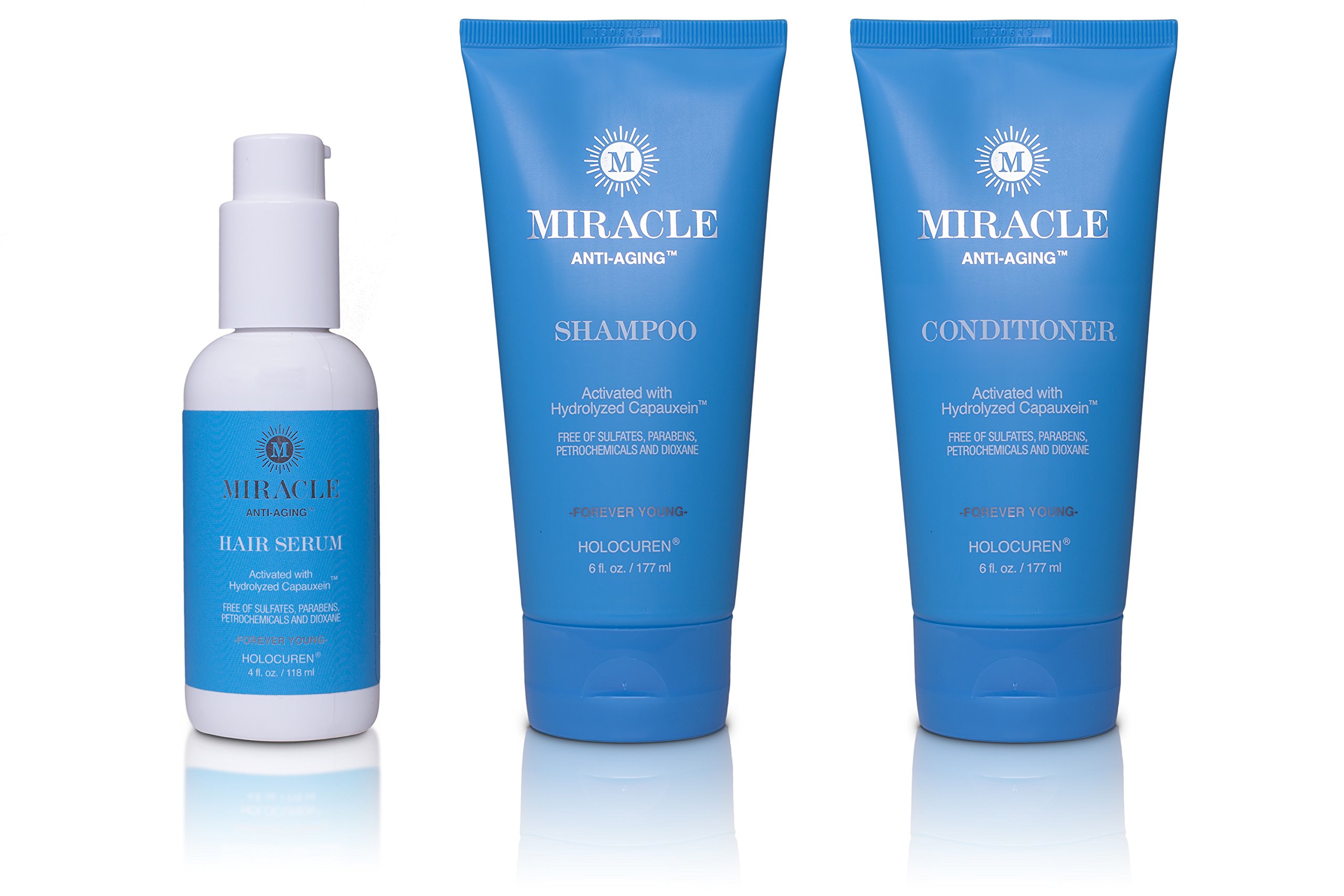 Holocuren Miracle Anti-Aging Shampoo & Conditioner Set with Hair Serum - Reduce Gray Hair & Boost Hair Growth for Men & Women - Perfect for Dry, Damaged Hair & Scalp Care at Home