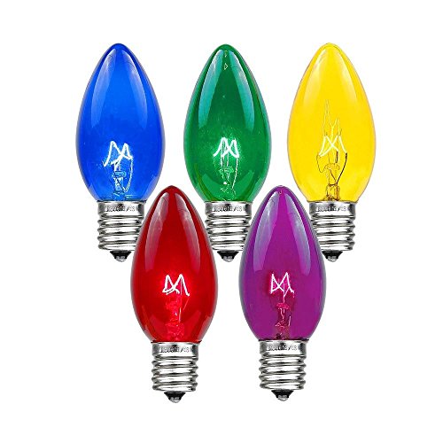 Multi