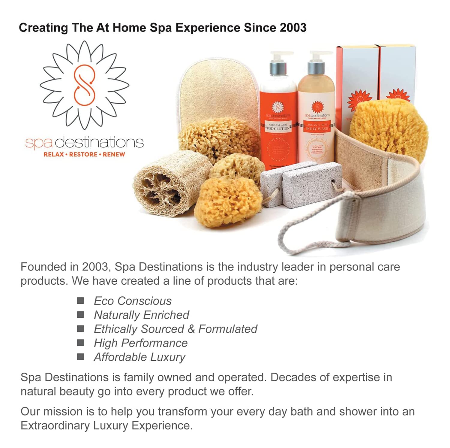 Luxury Spa Gift Set for Women - 4-Piece Tropical Scented Bath & Shower Set with Body Wash, Body Lotion, Natural Sponge & Loofah | Perfect for Relaxation, Self-Care & Gifts ($64 Value)